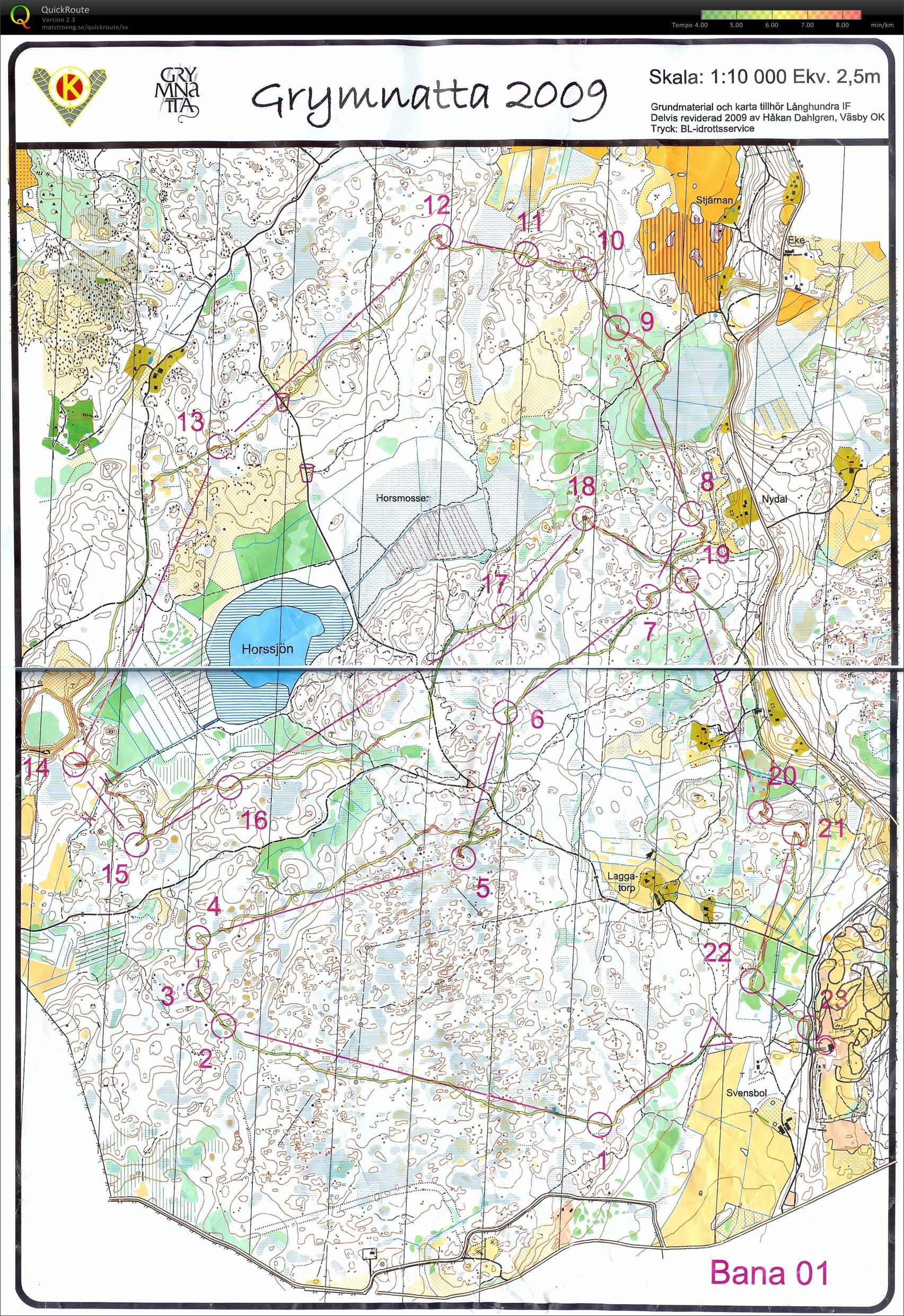 Grymnatt 2009 (2009-04-03)