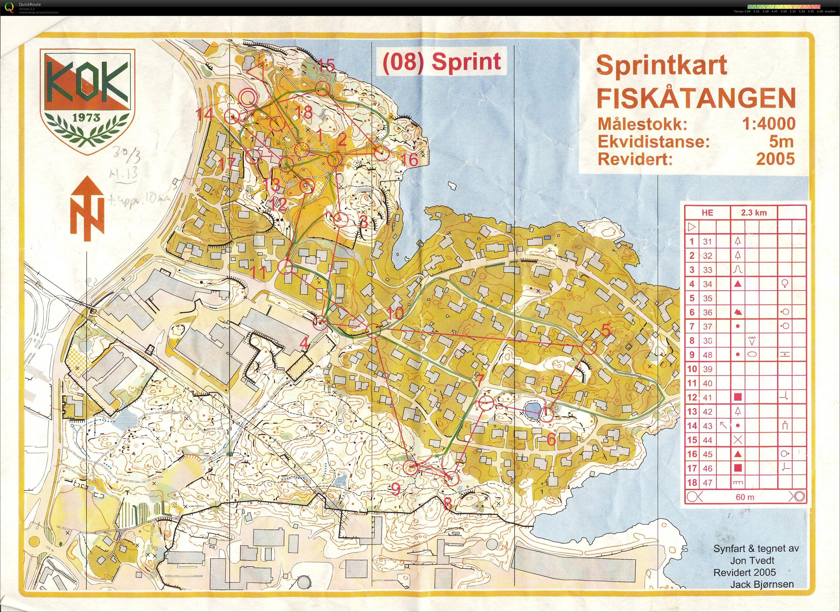 Sprint-OL (30.03.2010)