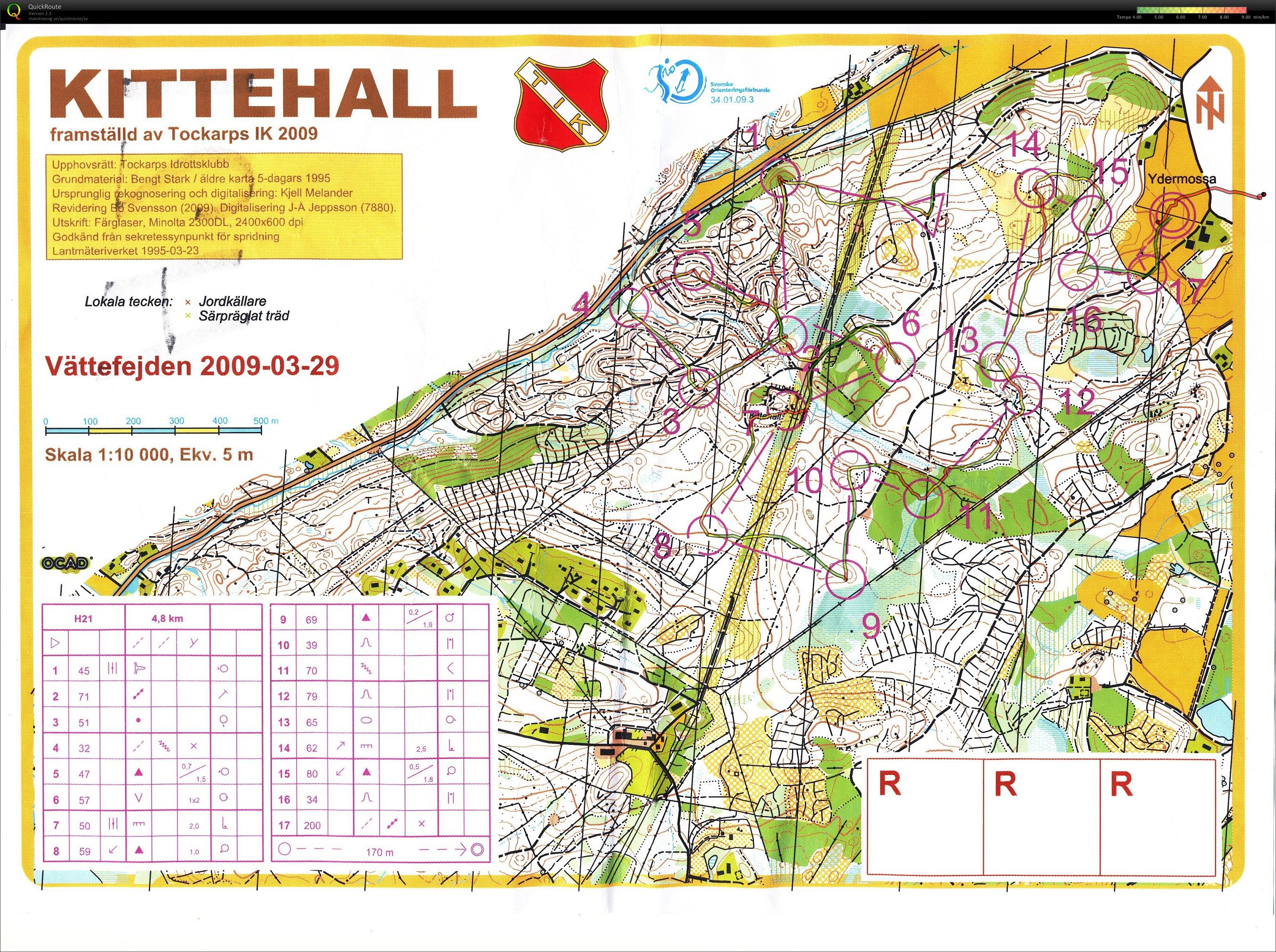 Tockarp, medel (2009-03-29)