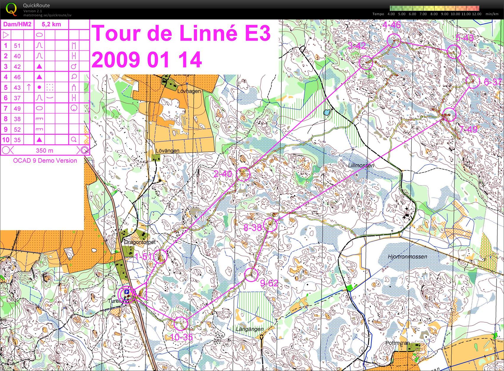 Tour de Linné etapp 3 (2009-01-14)
