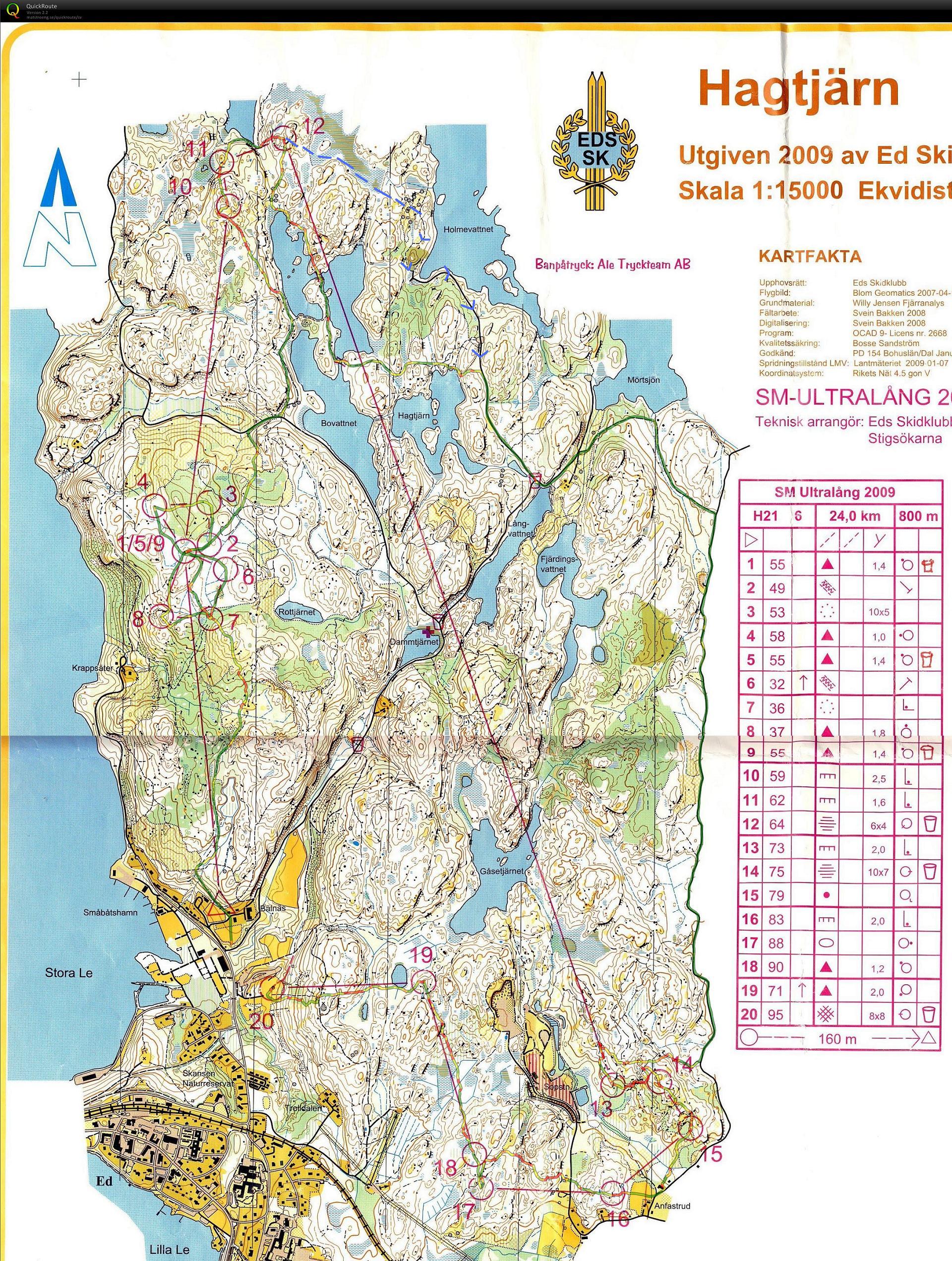 Ultralång-SM, Varv 1 (2009-08-02)