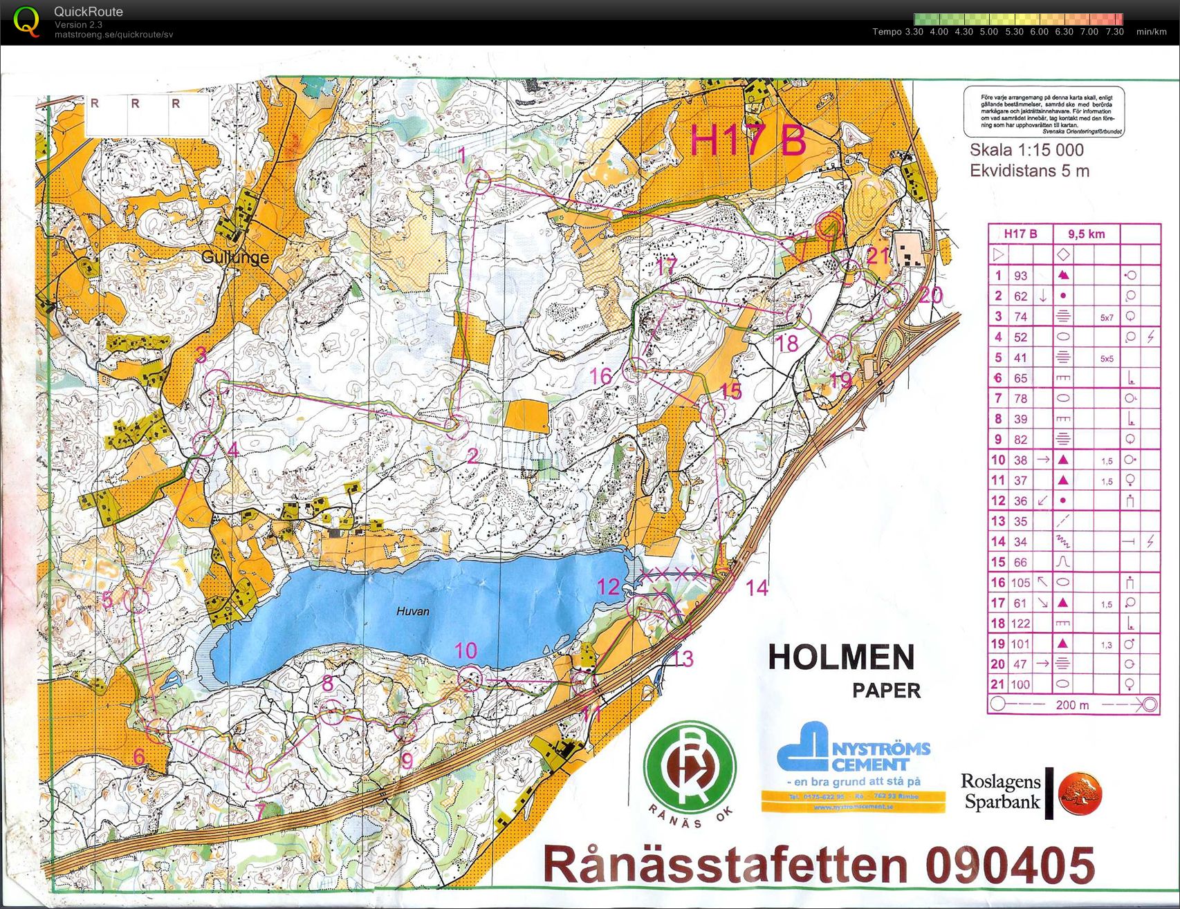 Rånässtafetten (2009-04-05)