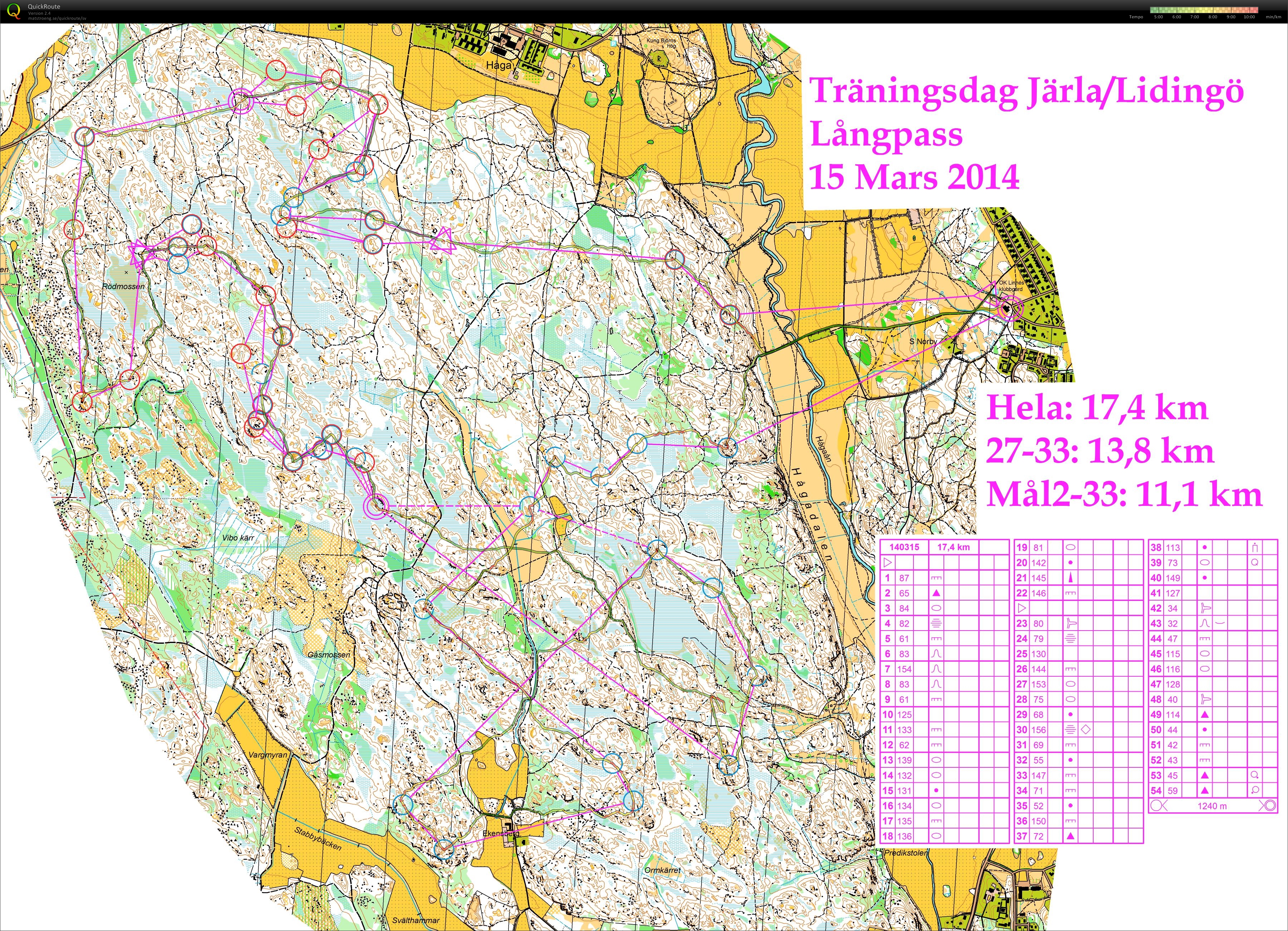 Långpass m. intervallinslag (15-03-2014)