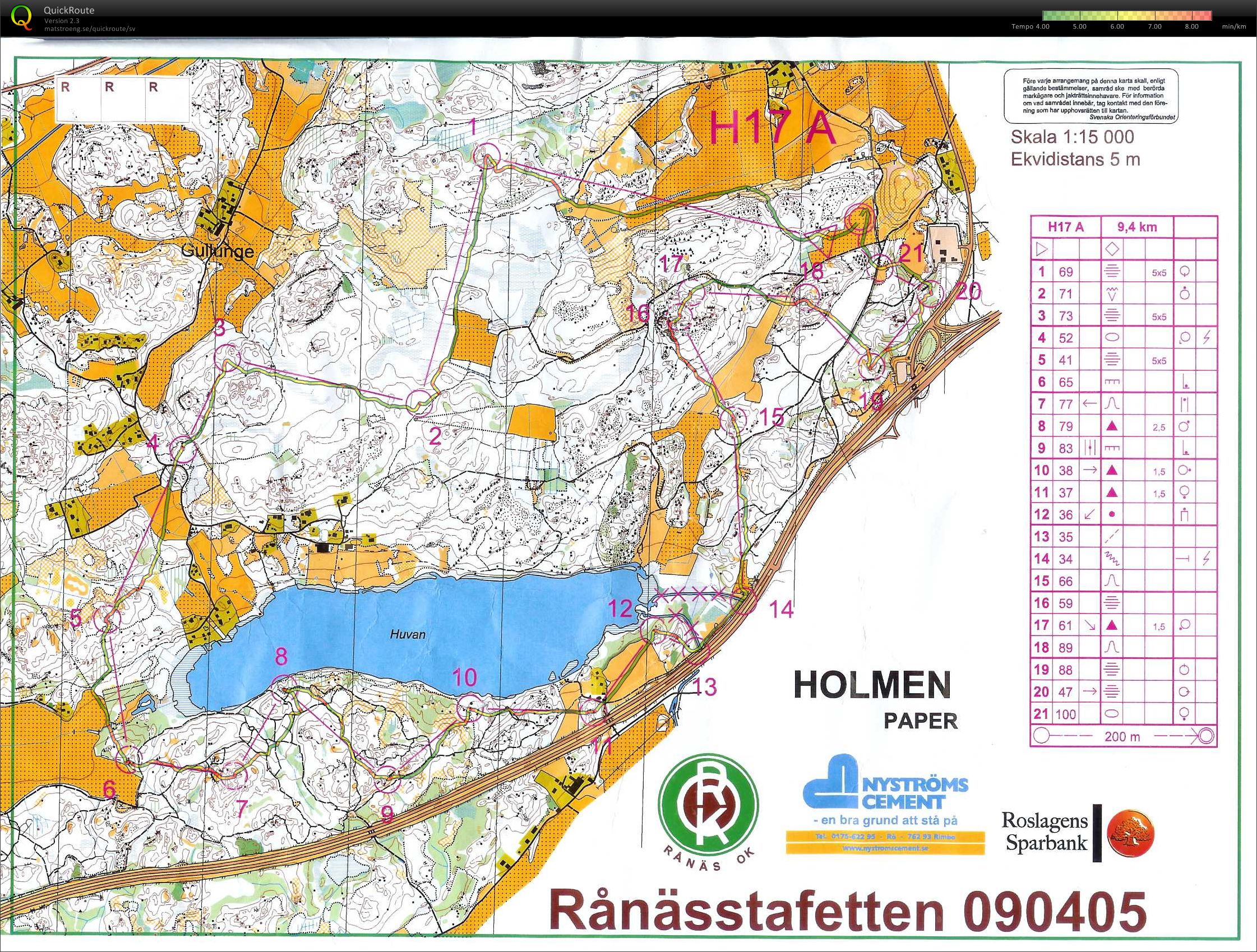 Rånässtafetten (2009-04-05)