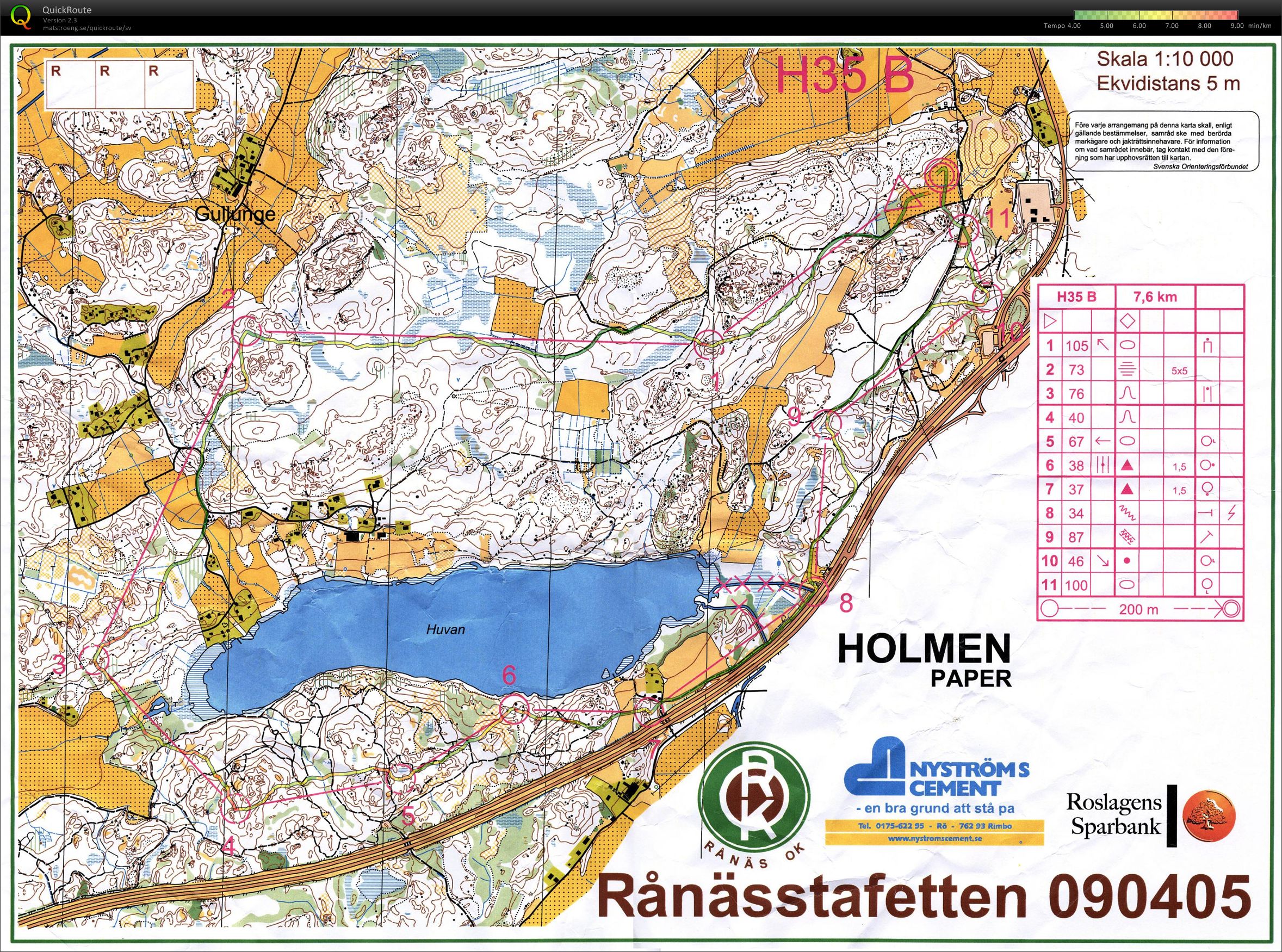 Rånässtafetten (2009-04-05)