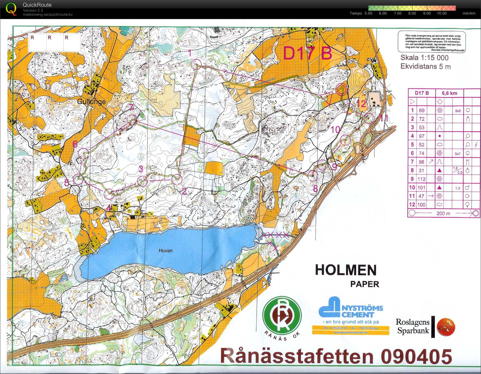 Rånässtafetten (2009-04-05)