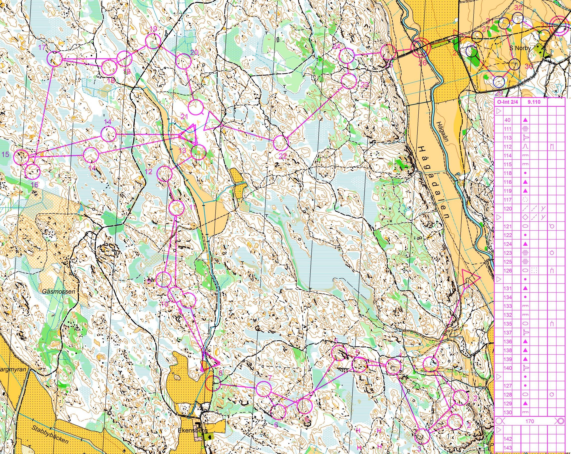 O-intervaller Nåsten (2014-04-02)