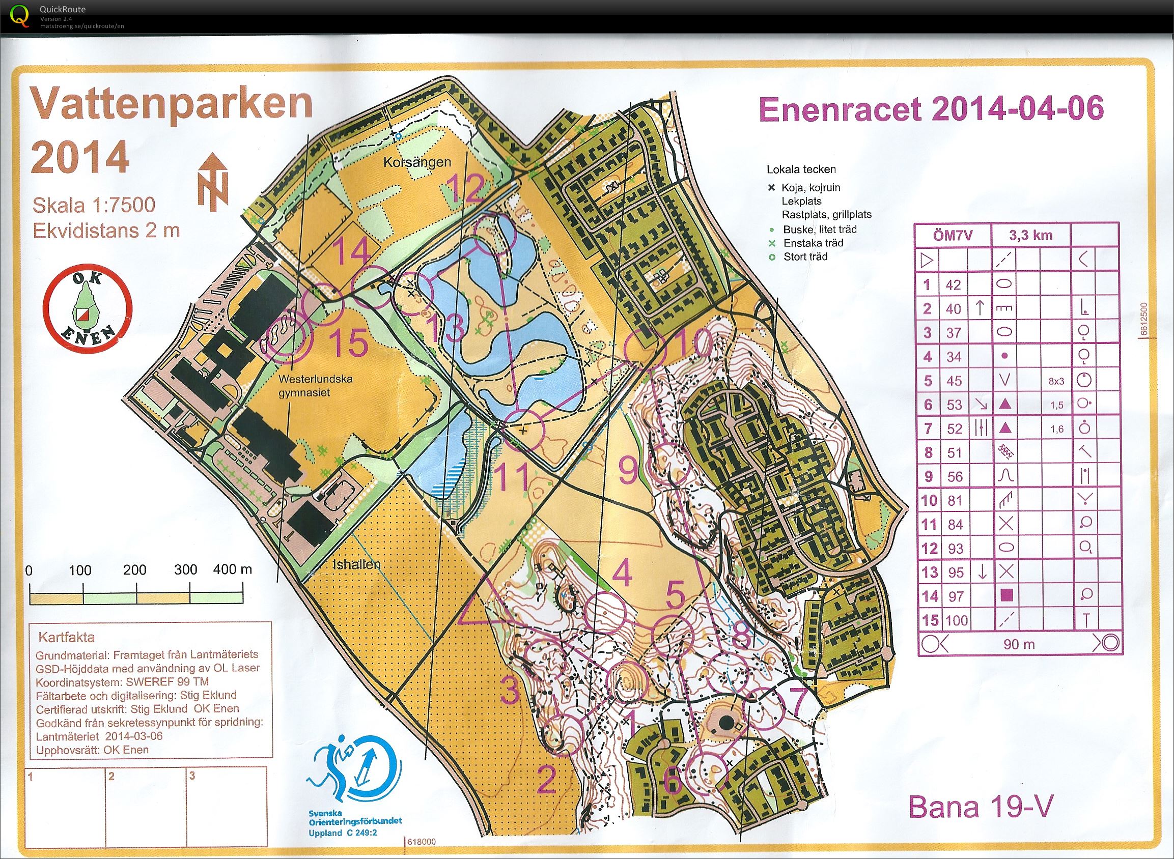 Enenracet ÖM7 (2014-04-06)