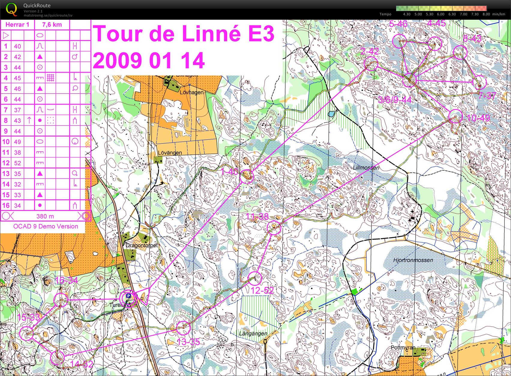 Tour de Linné etapp 3 - Onsdagsnatt (2009-01-14)
