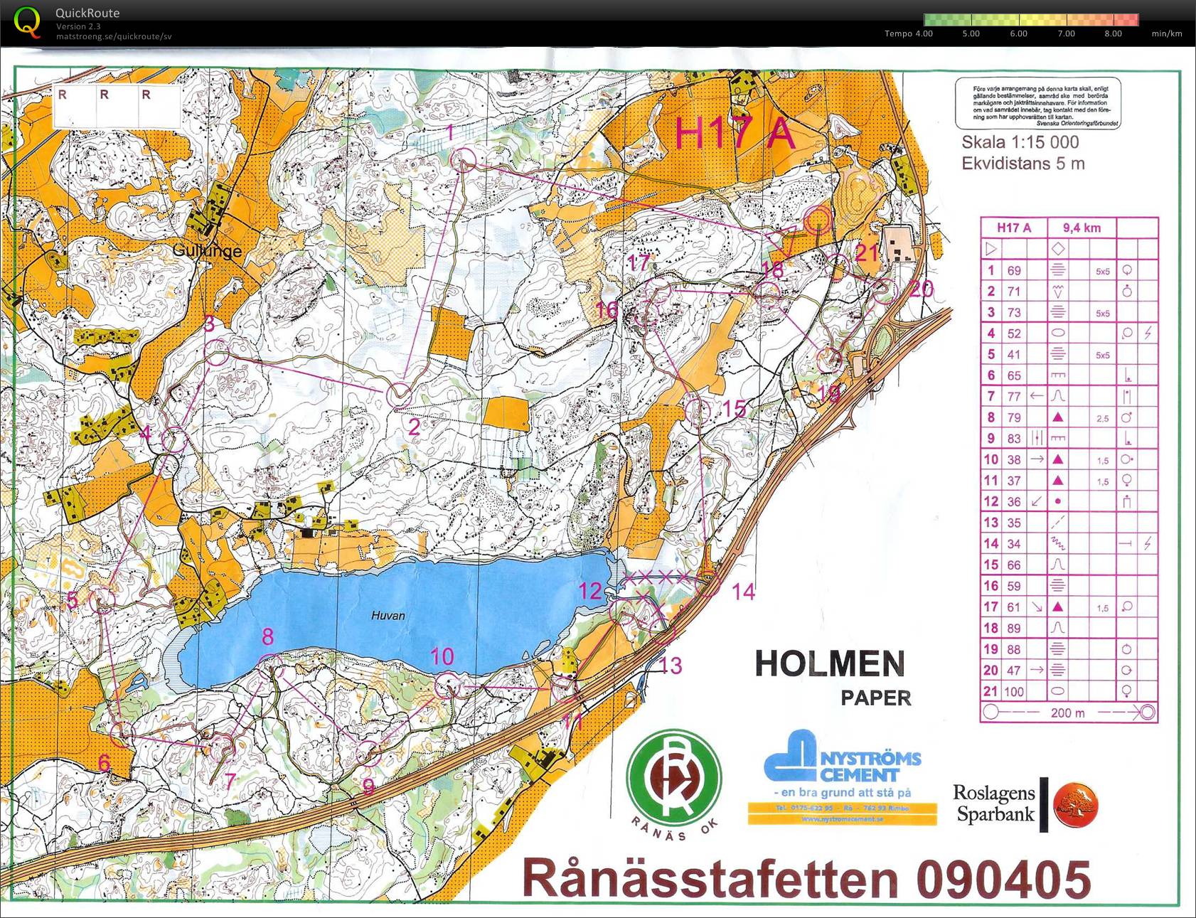 Rånässtafetten (05-04-2009)