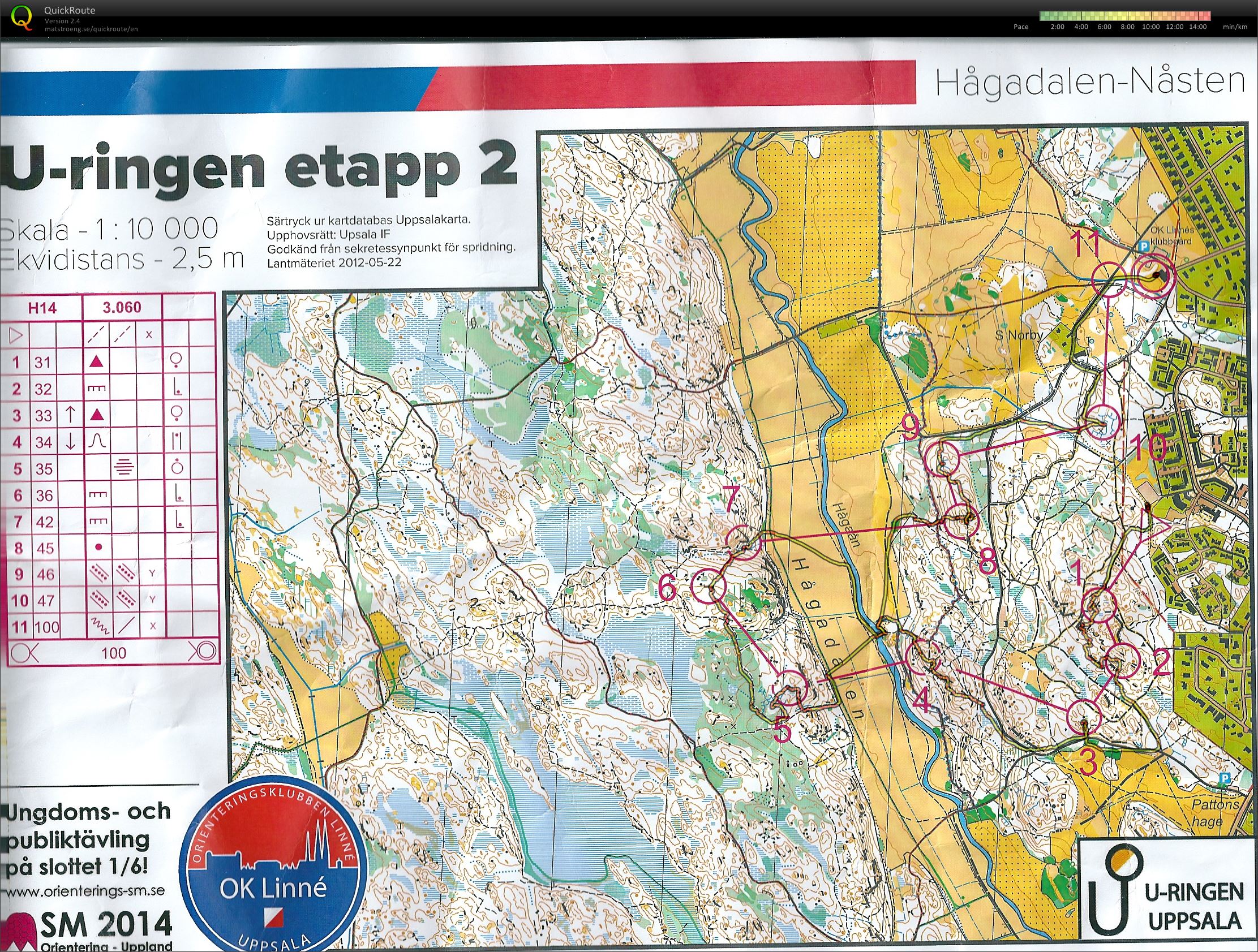 U-ringen etapp 2 - H14 (20.05.2014)