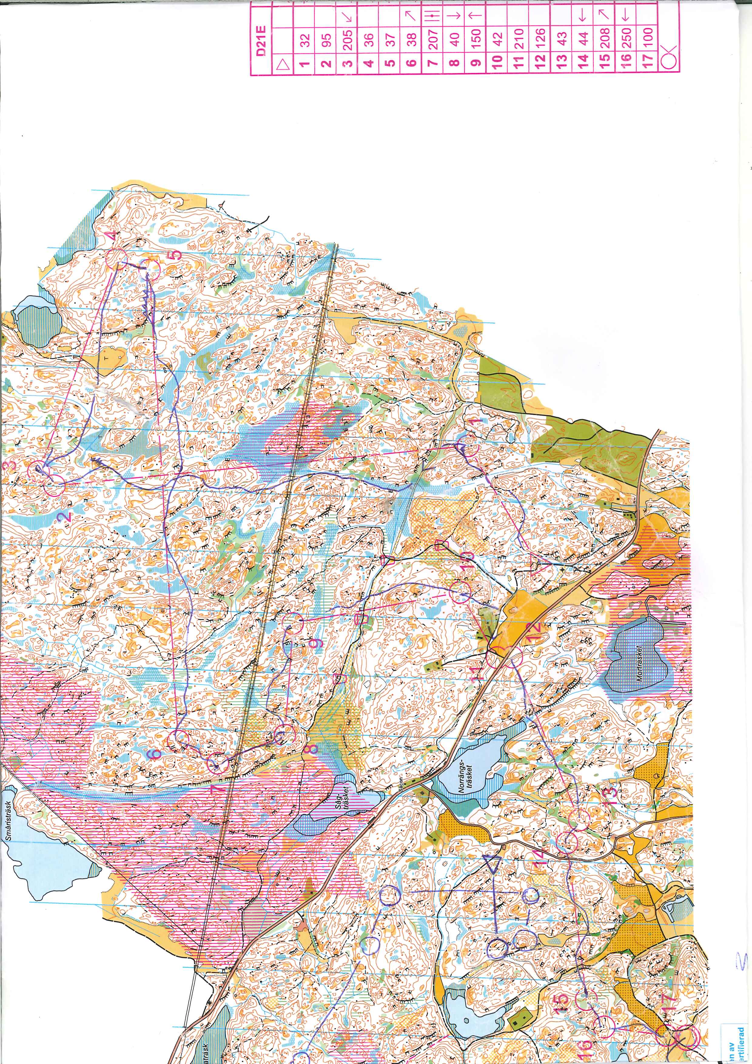 Långdistans, Järlas jubileumsdubbeln (2014-05-10)