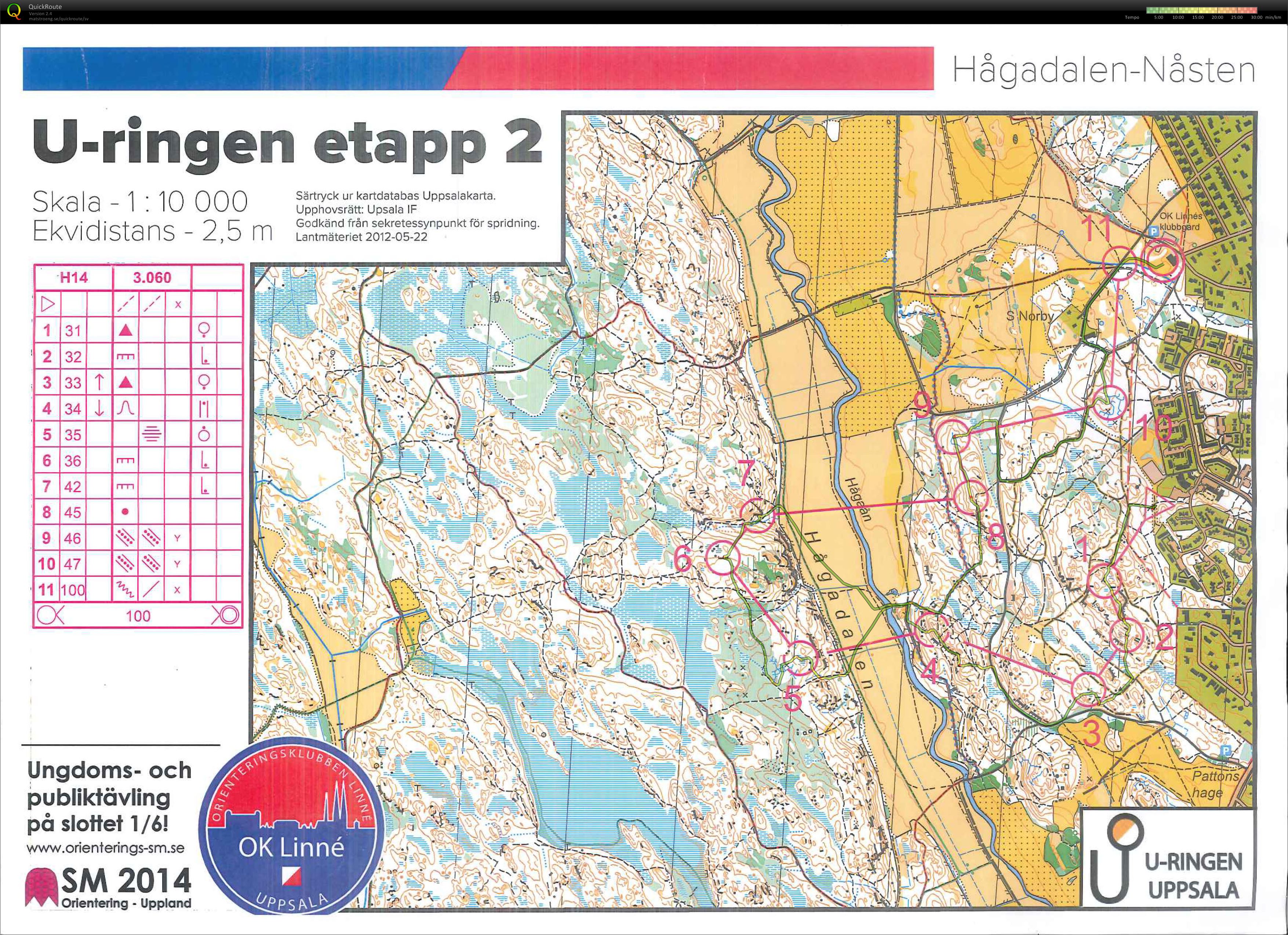 U-ringen etapp 2 (21.05.2014)