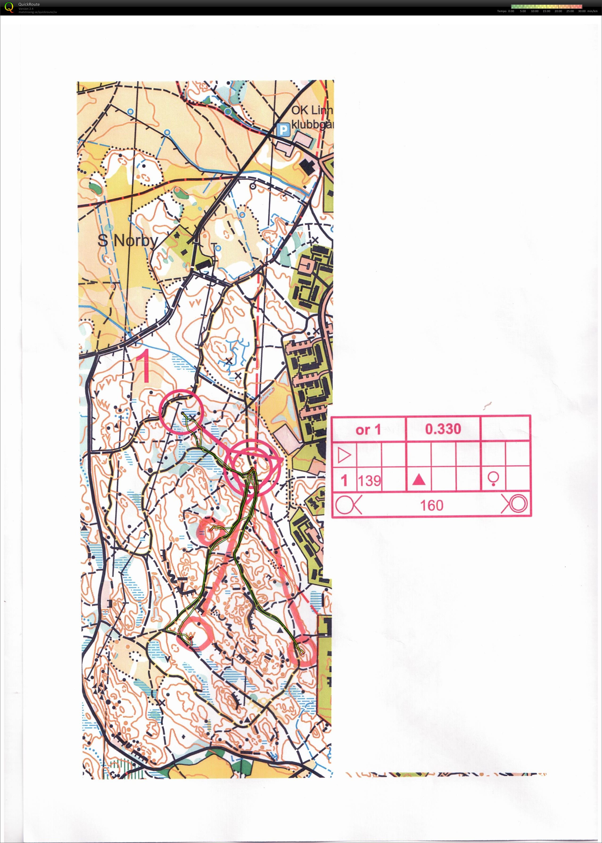 Tisdagsträning, keps OL (2014-06-10)