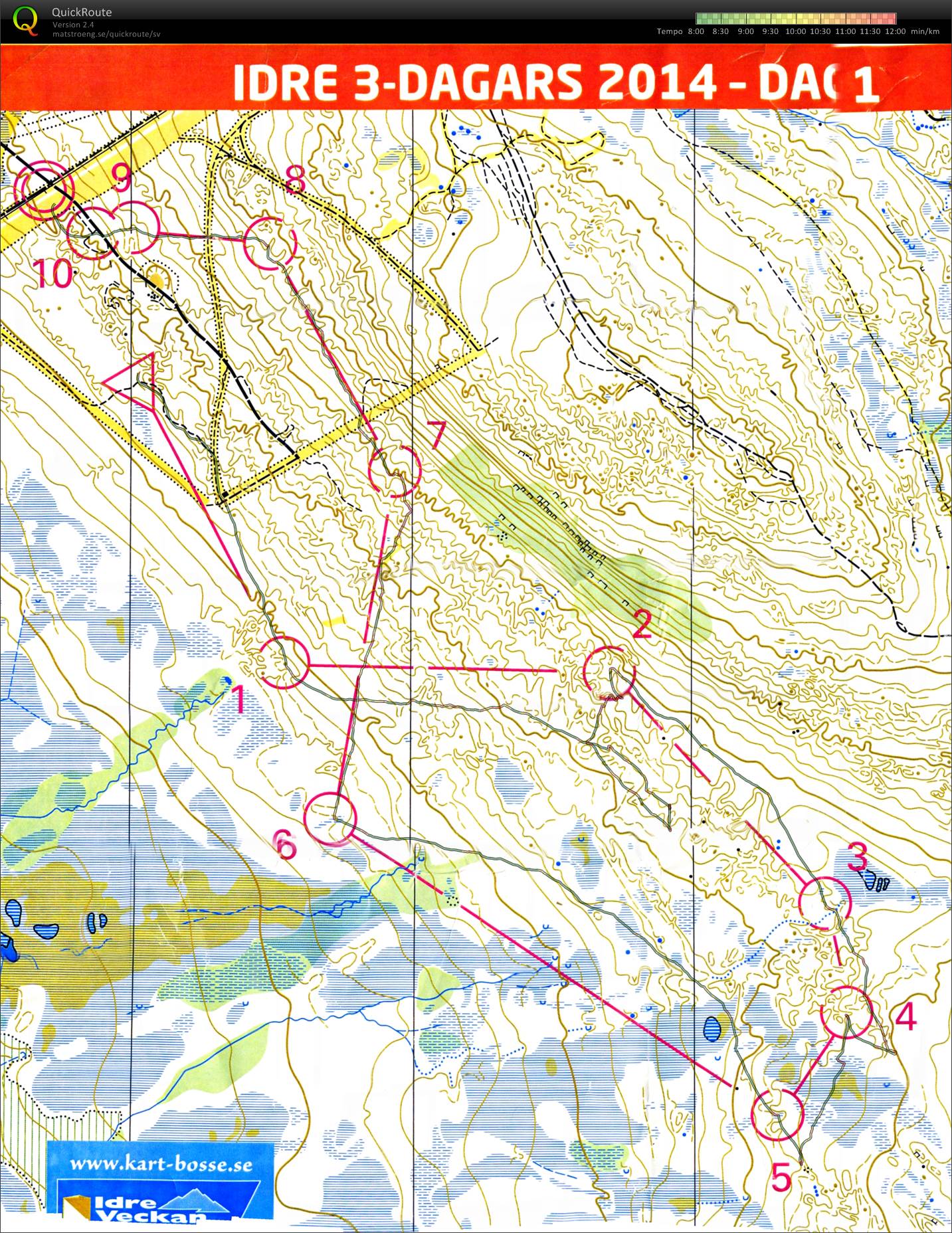 Idre 3-dagars dag 1 (24/06/2014)