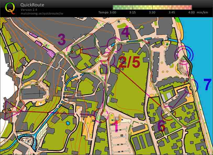 Sprint-OL, del 3 (2014-07-01)