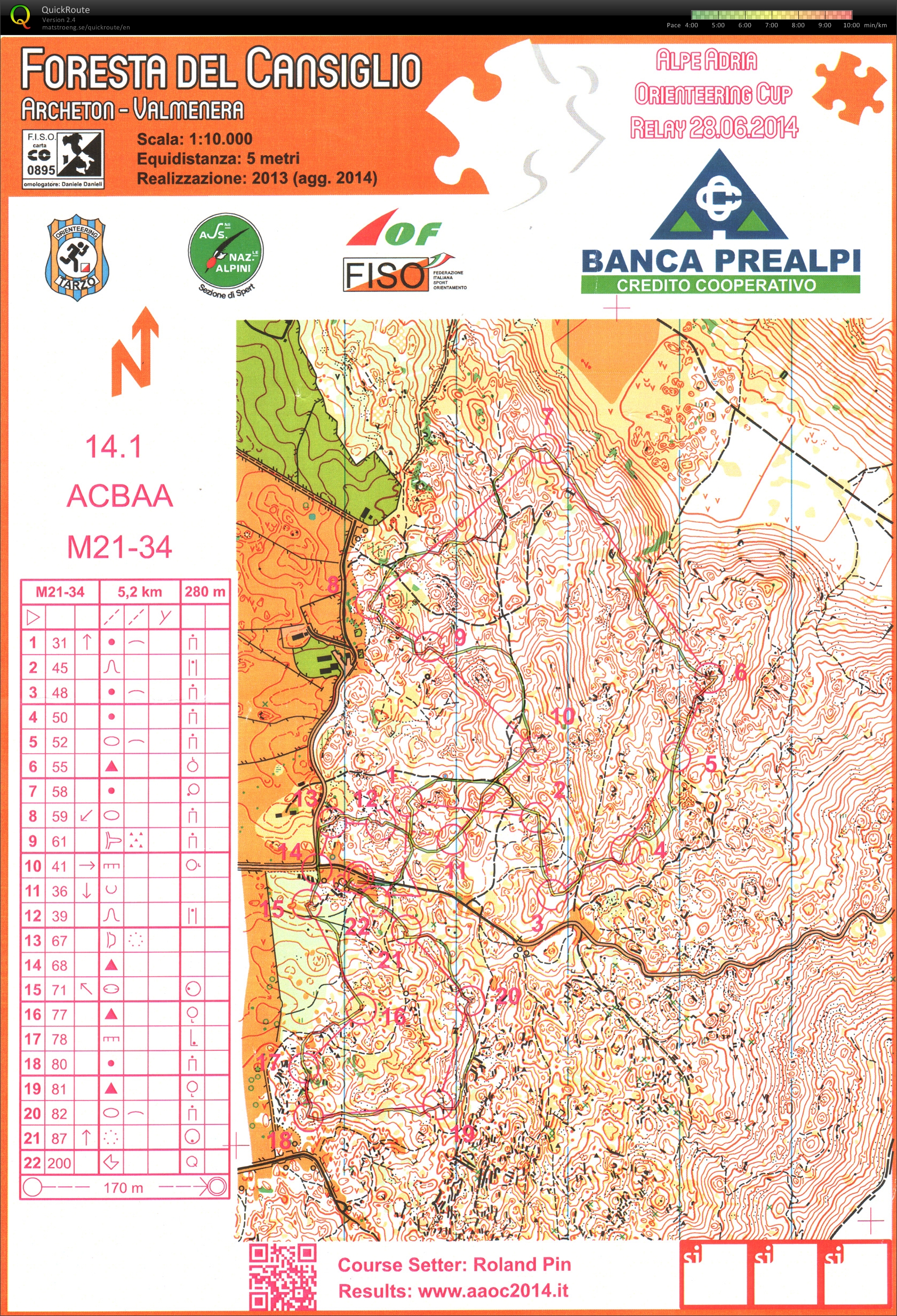 Alpe Adria Cup - Relay (2014-06-28)