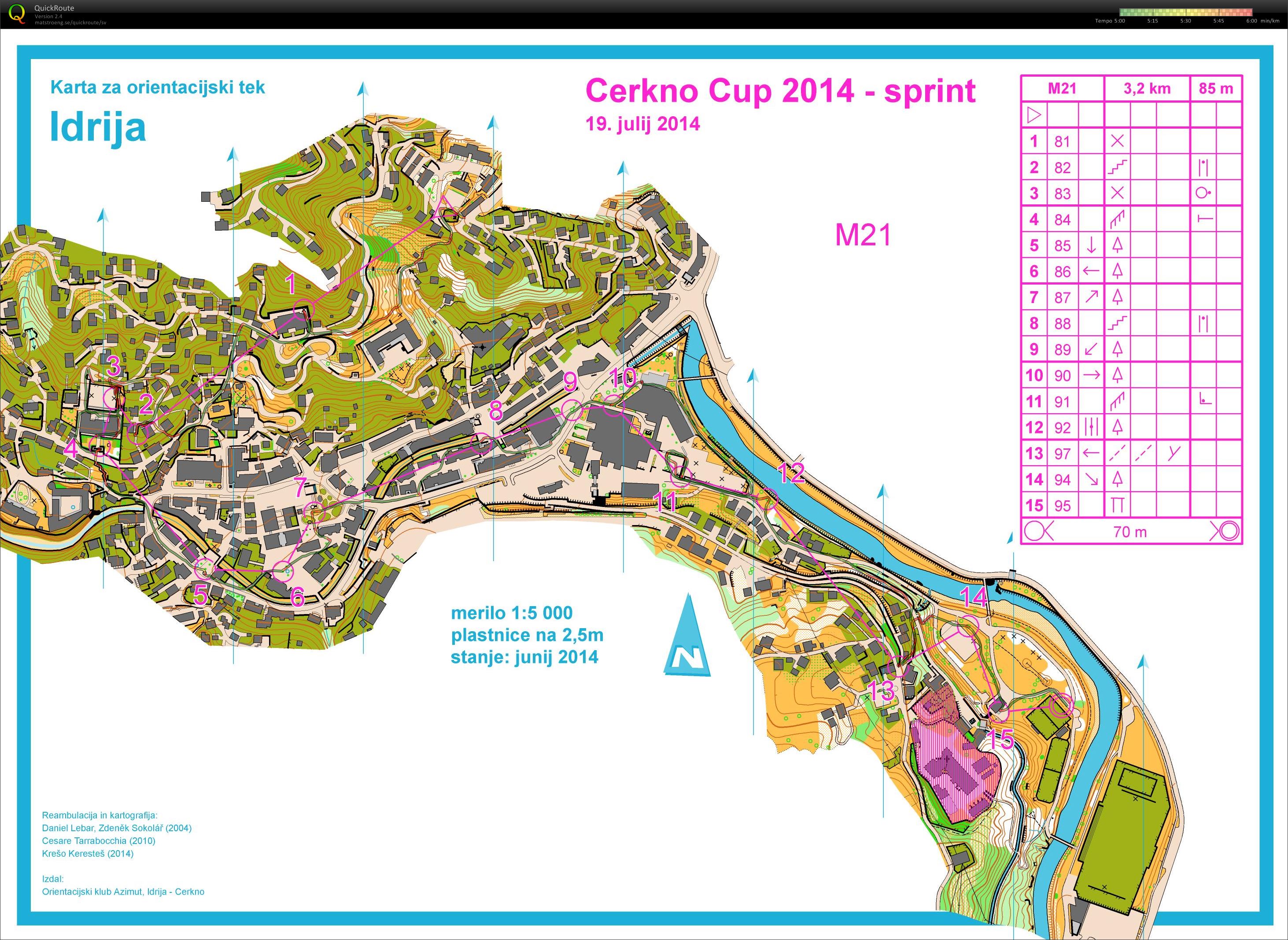 Cerkno Cup - Sprint (19.07.2014)