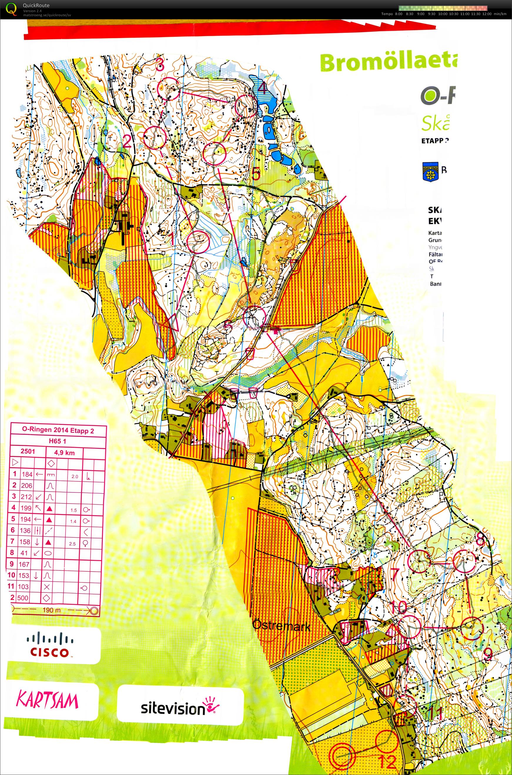 O-Ringen E2 (21.07.2014)