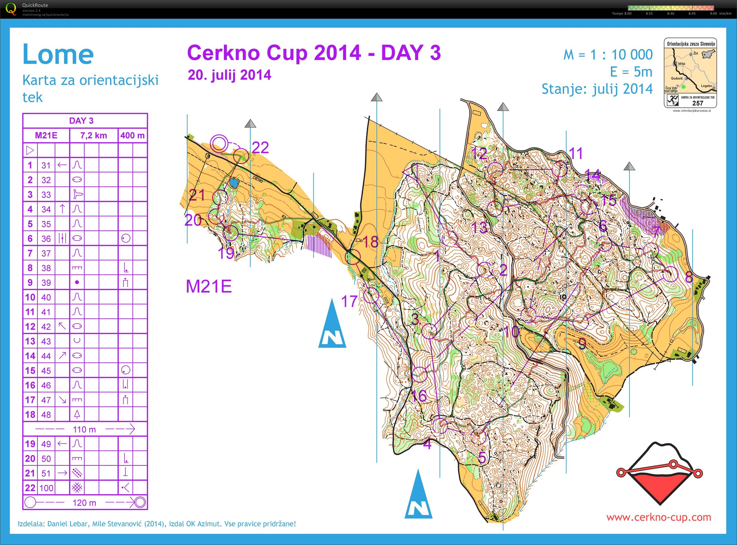 Cerkno Cup, E 3 (20/07/2014)