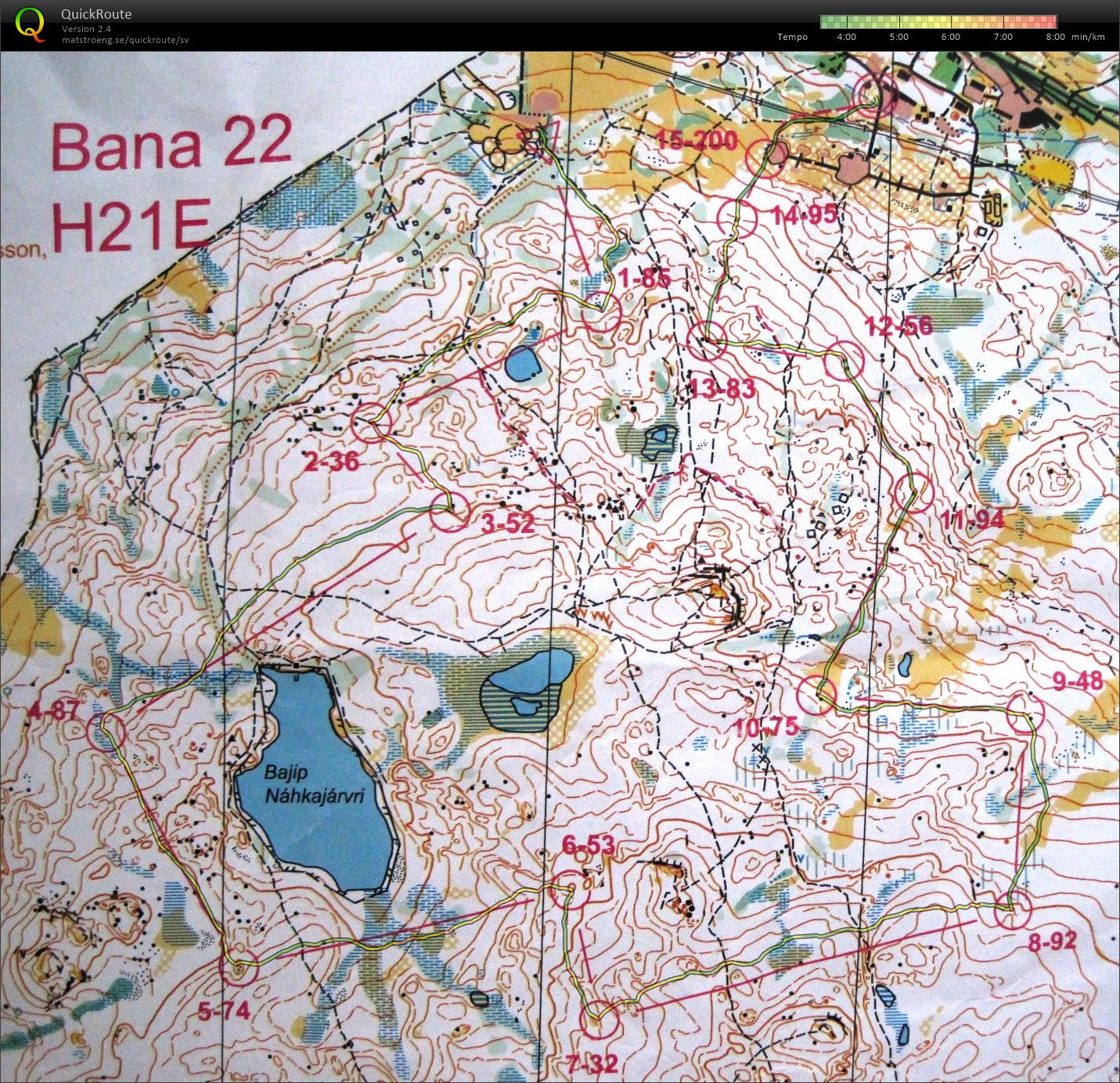 Abisko 2-dagars E1 Medel (2014-08-02)