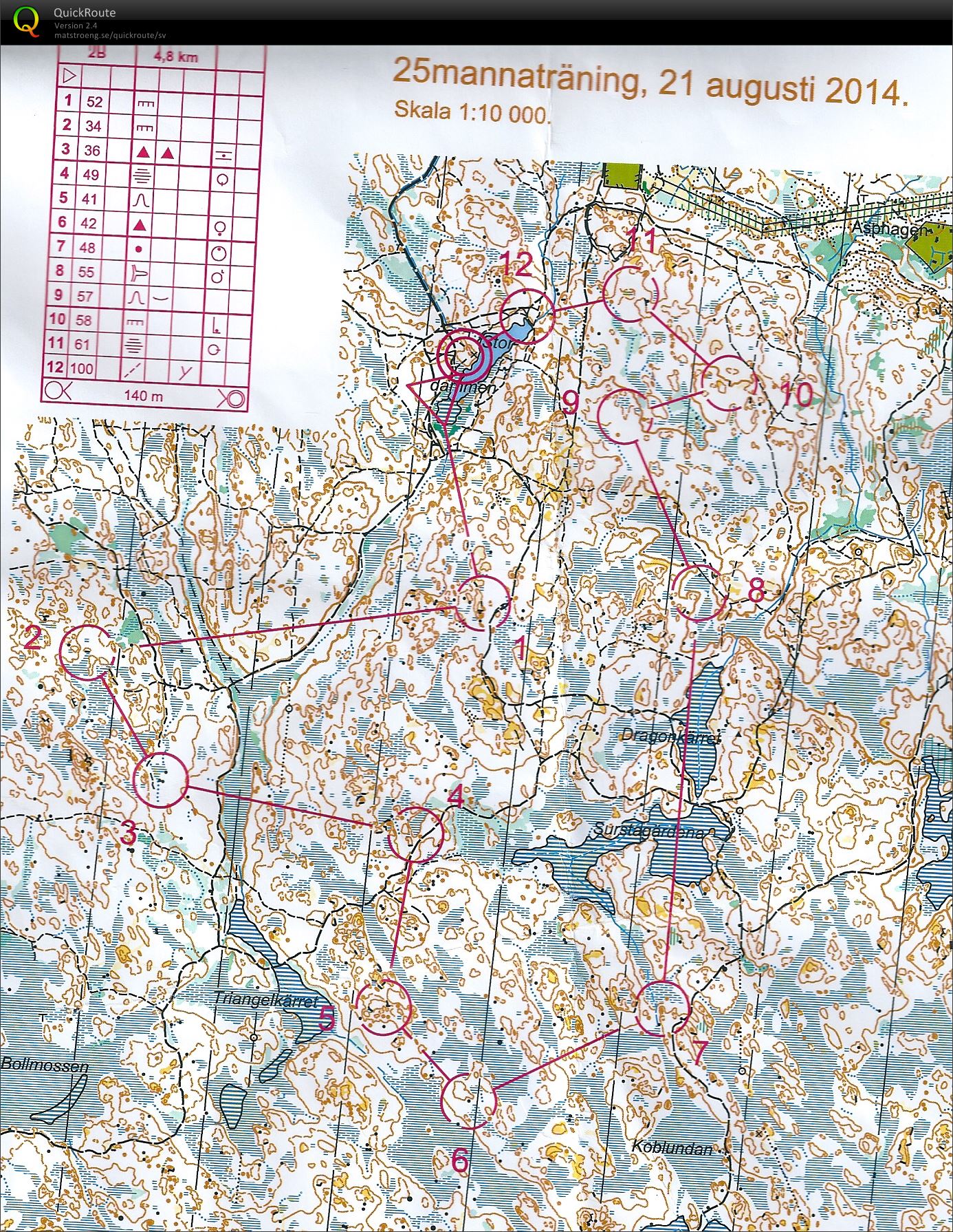  25-mannaträning 2 Stordammen  (2014-08-21)