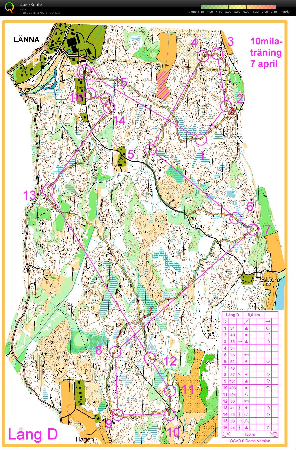 10mila-träning Länna (2009-04-07)