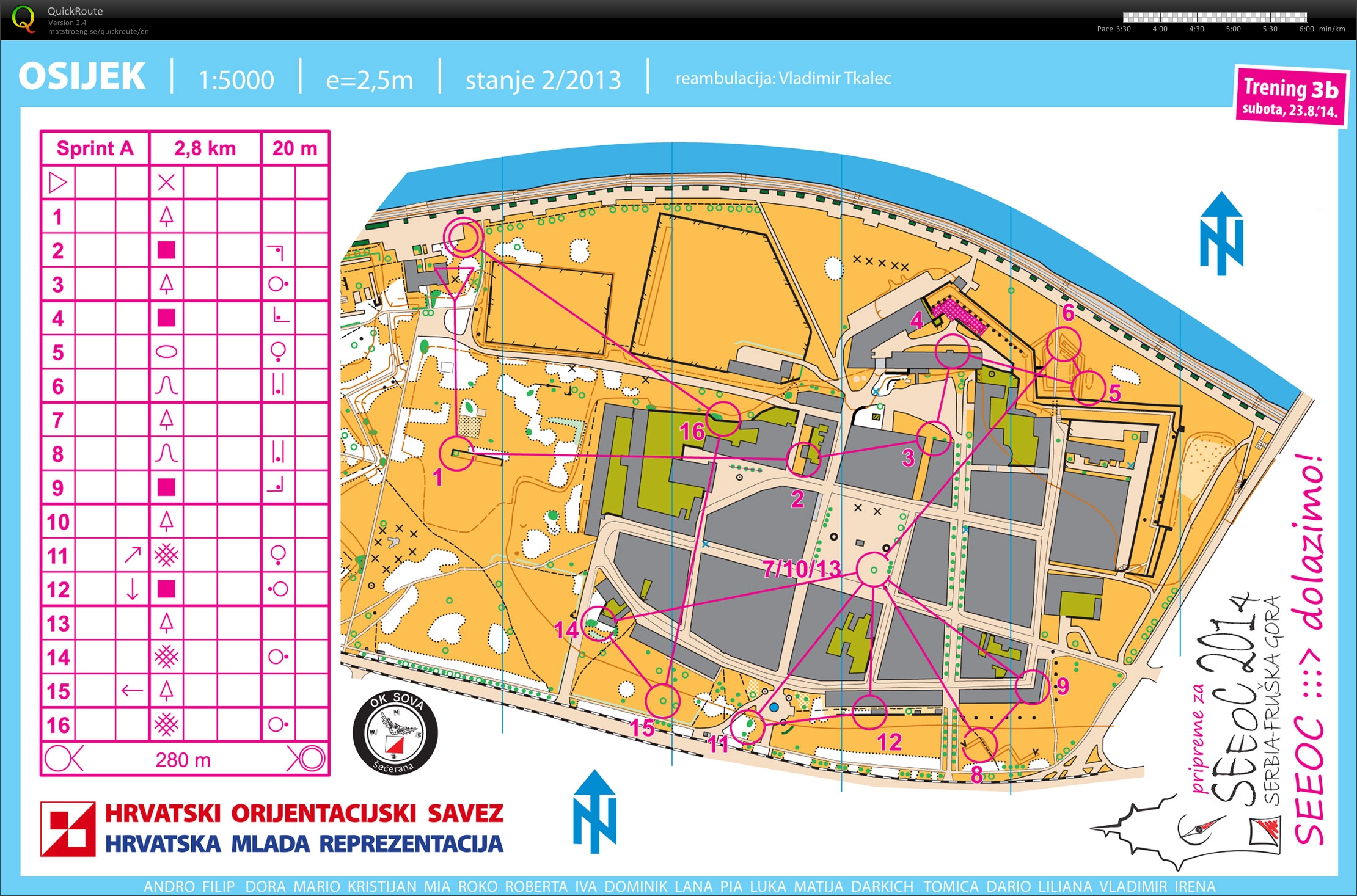 PreSEEOC camp - T3b - sprint final (2014-08-23)