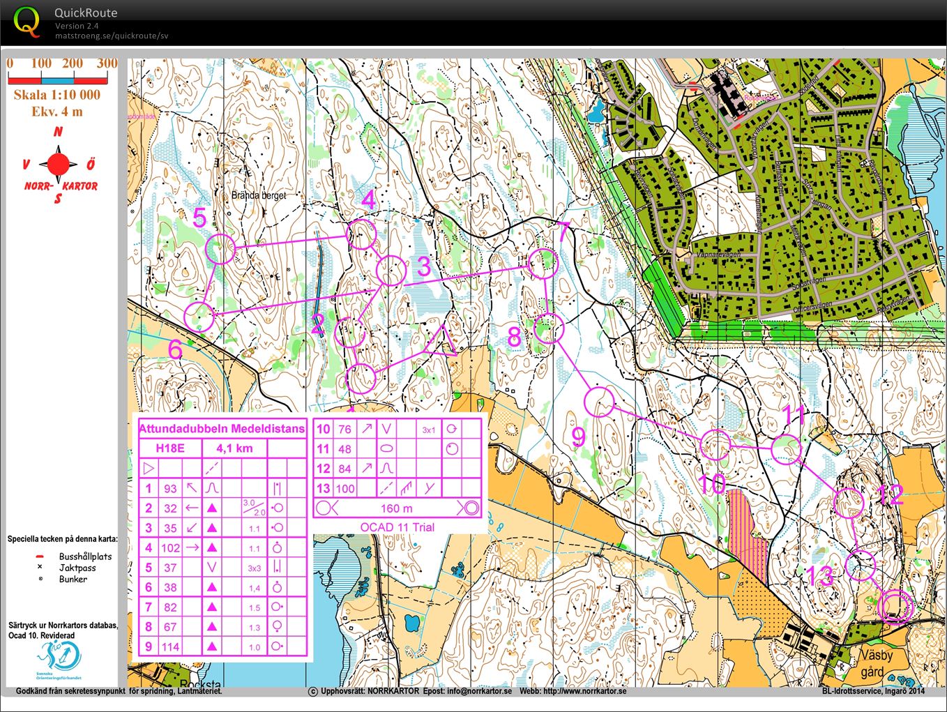 Attunda OK medeldistans H18 (24-08-2014)