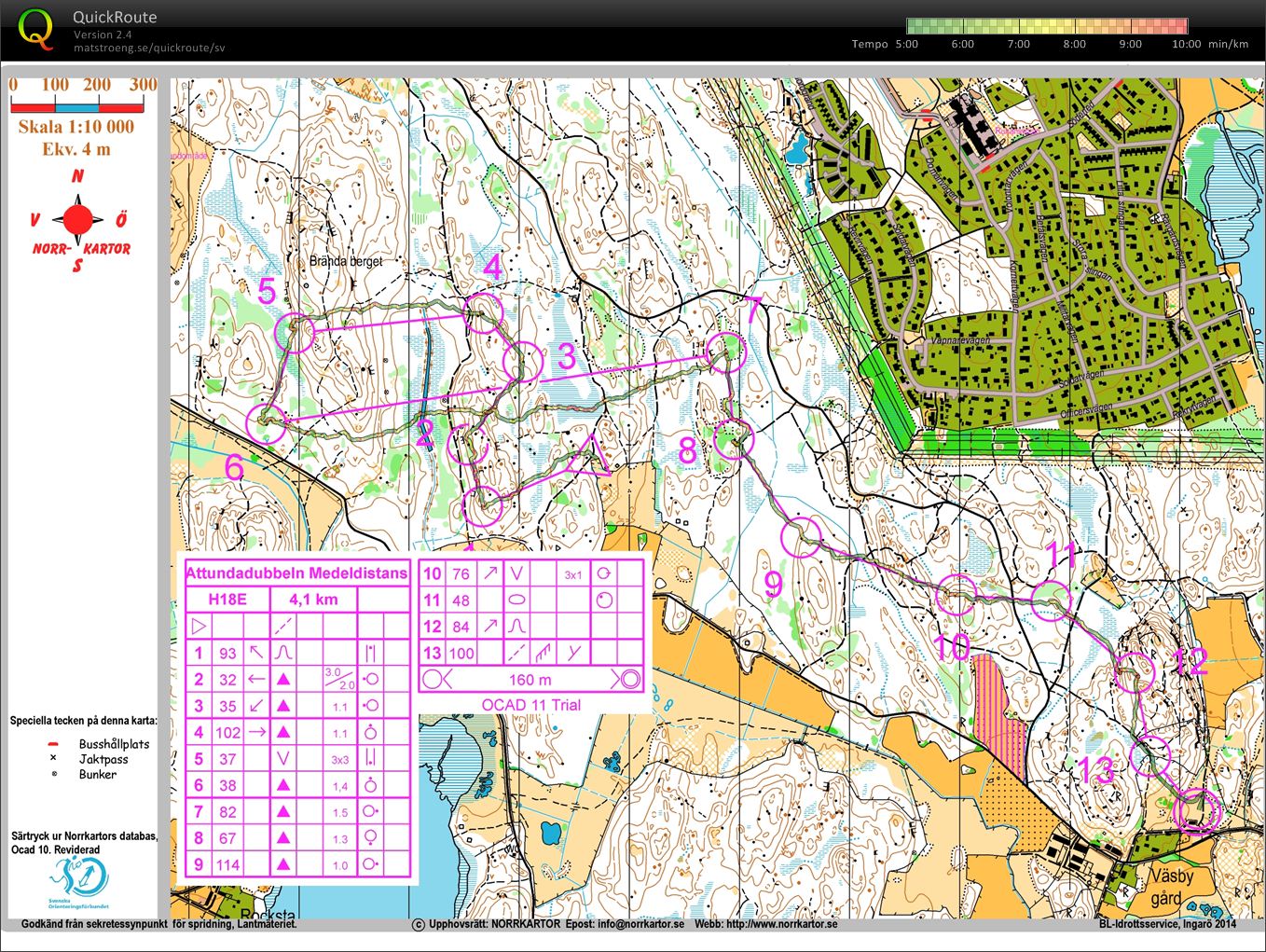 Attunda OK medeldistans H18 (24.08.2014)