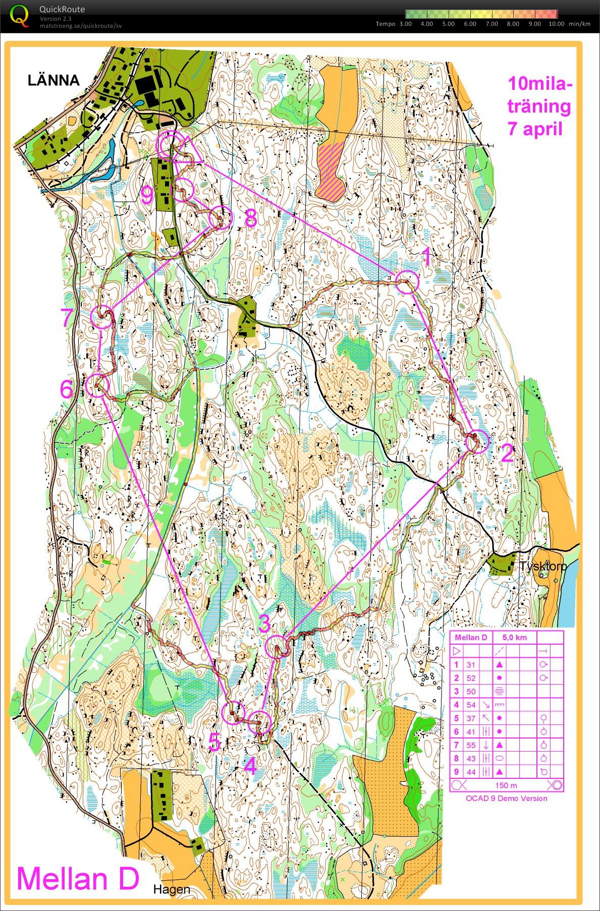 10-milaträning Länna (2009-04-07)