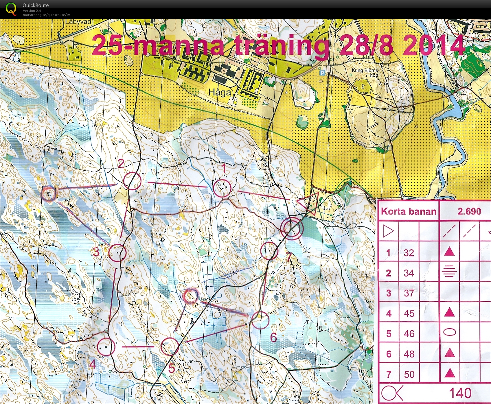 25-mannaträning 3 Kung Björns hög (2014-08-28)