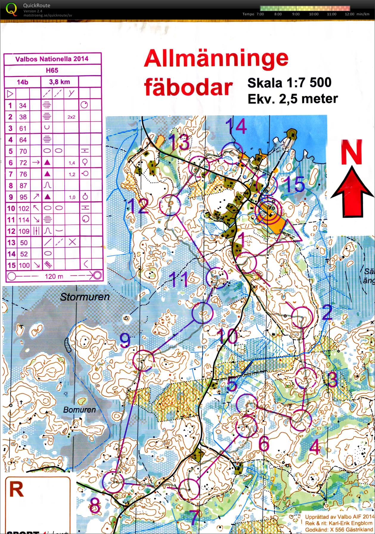 Valbo förlängd medel (30-08-2014)