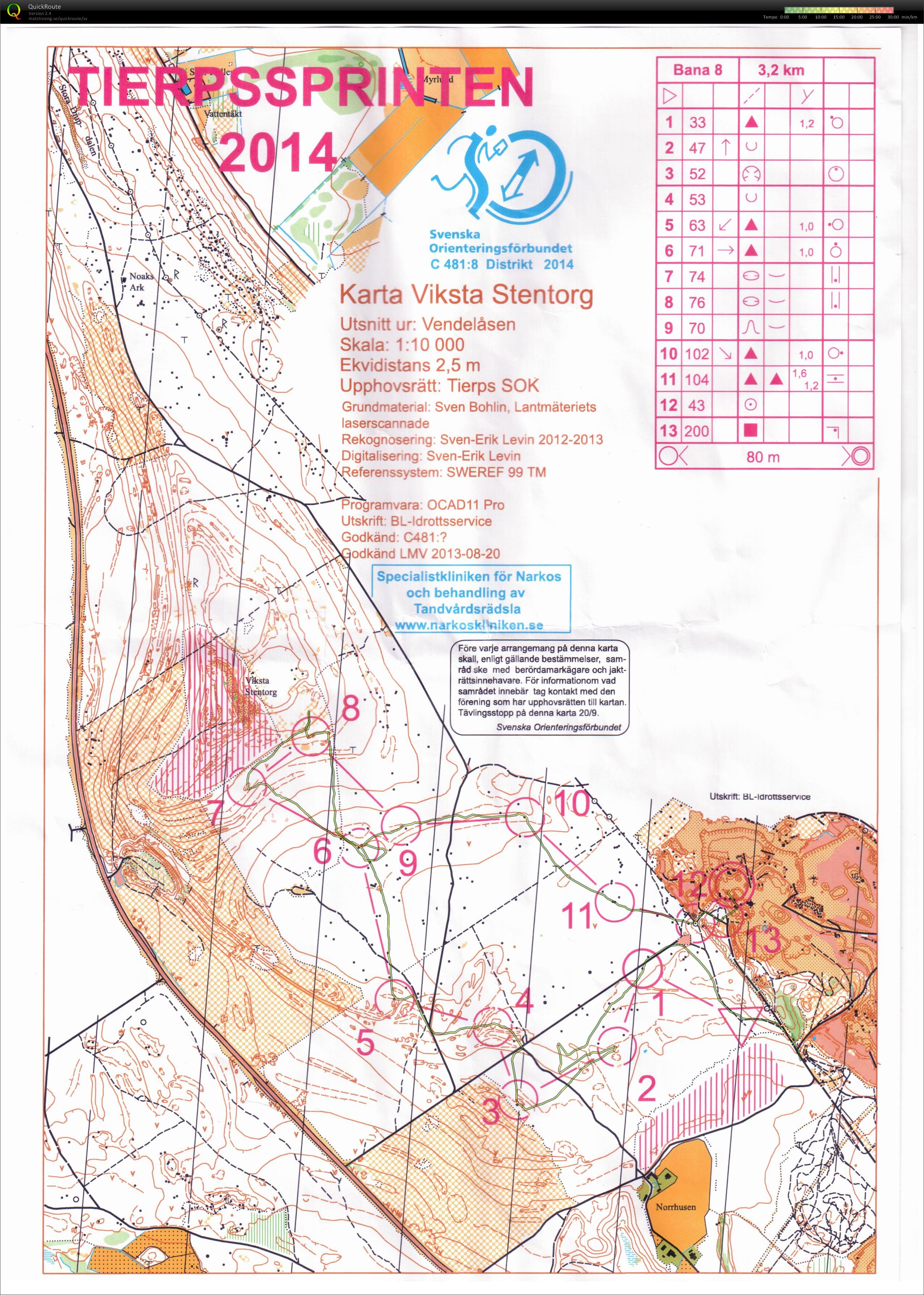 Tierpssprinten (31-08-2014)