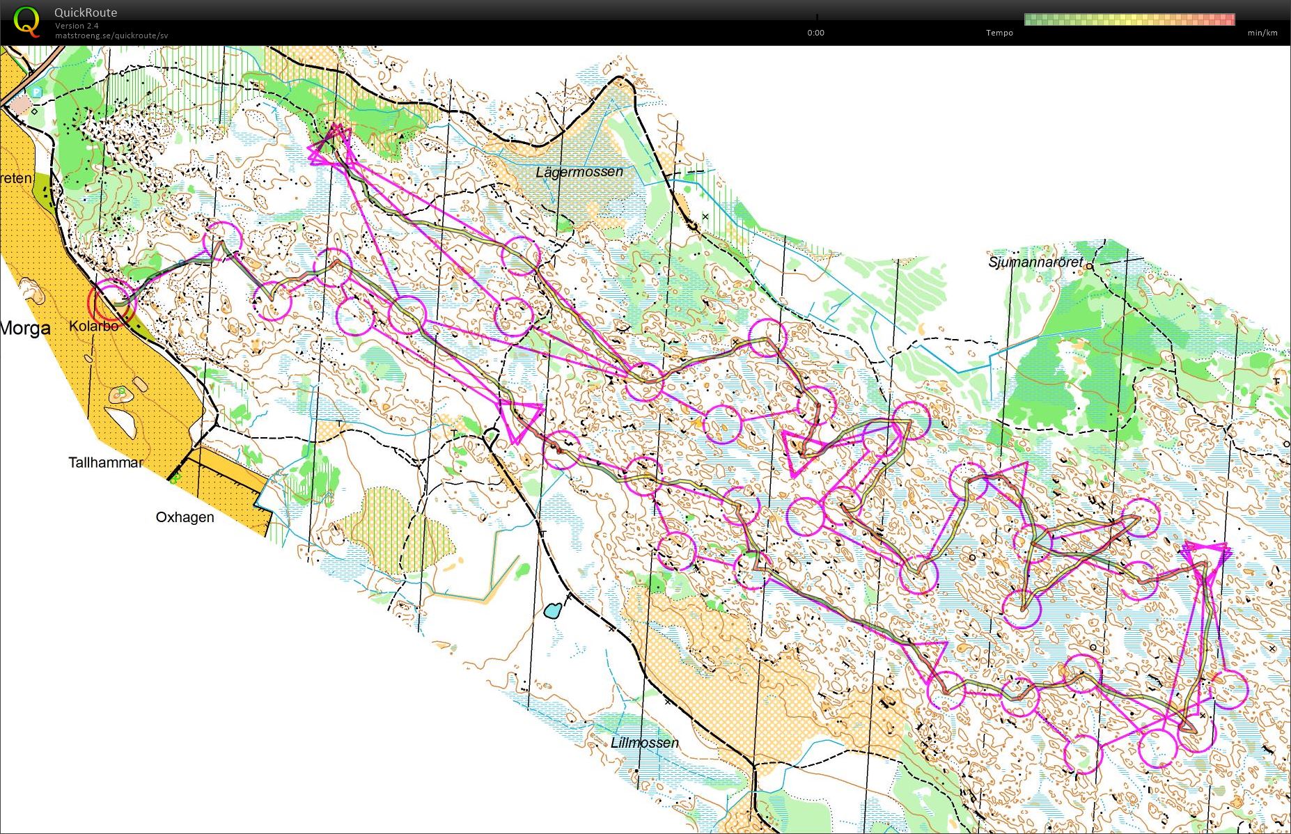 O-intervaller (2014-09-10)