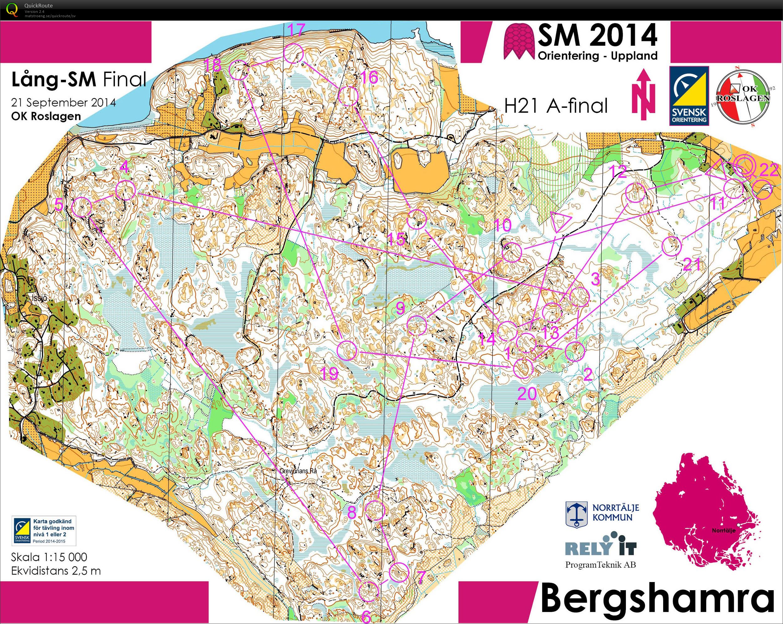 SM Lång (21-09-2014)