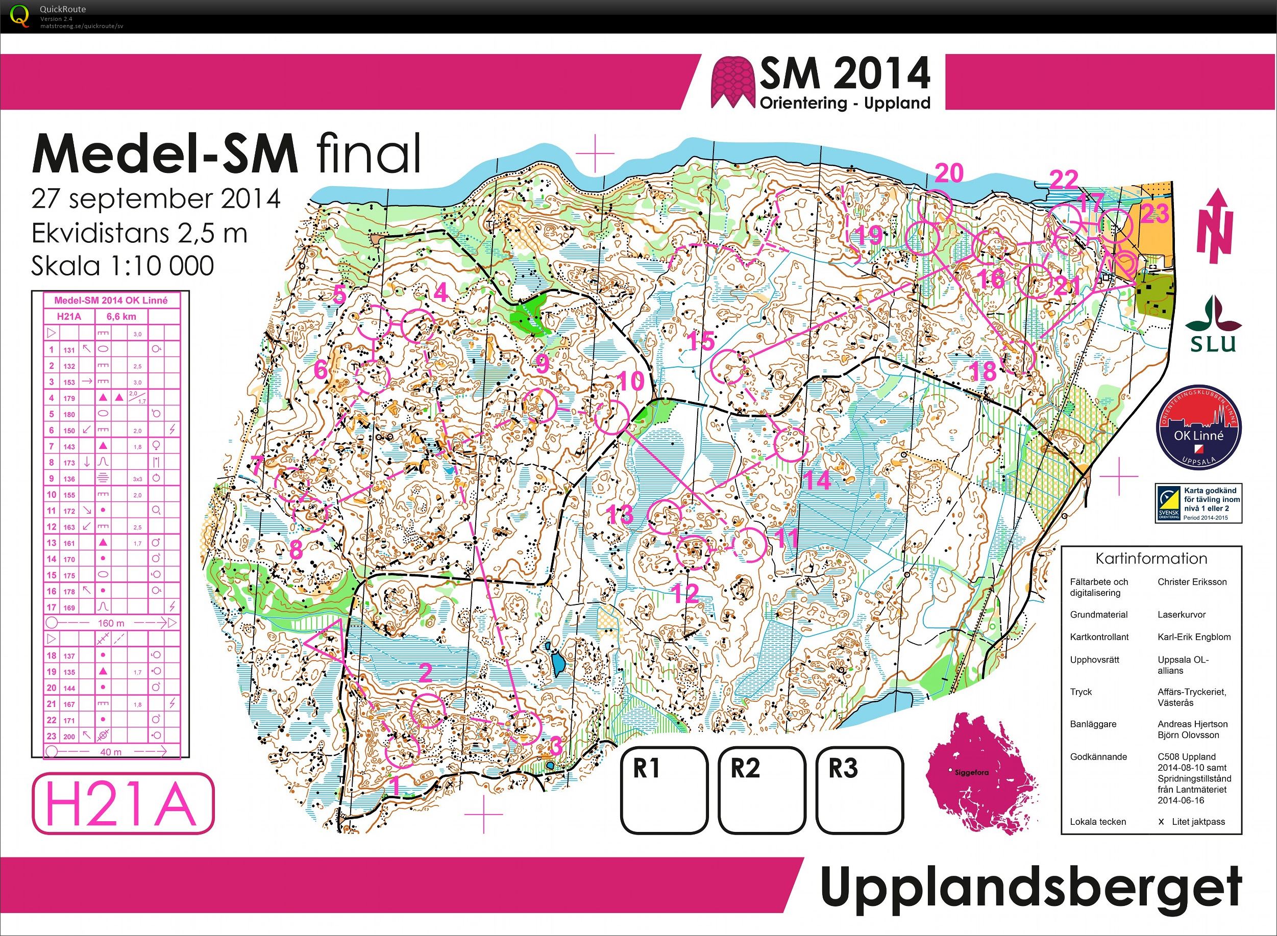 SM Medel Final (2014-09-27)