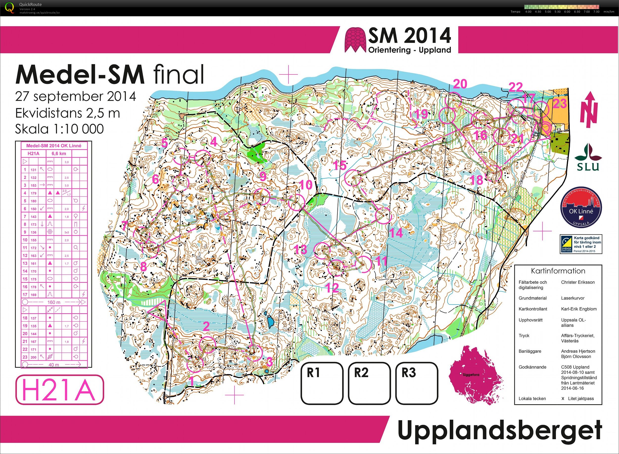 SM Medel Final (27-09-2014)