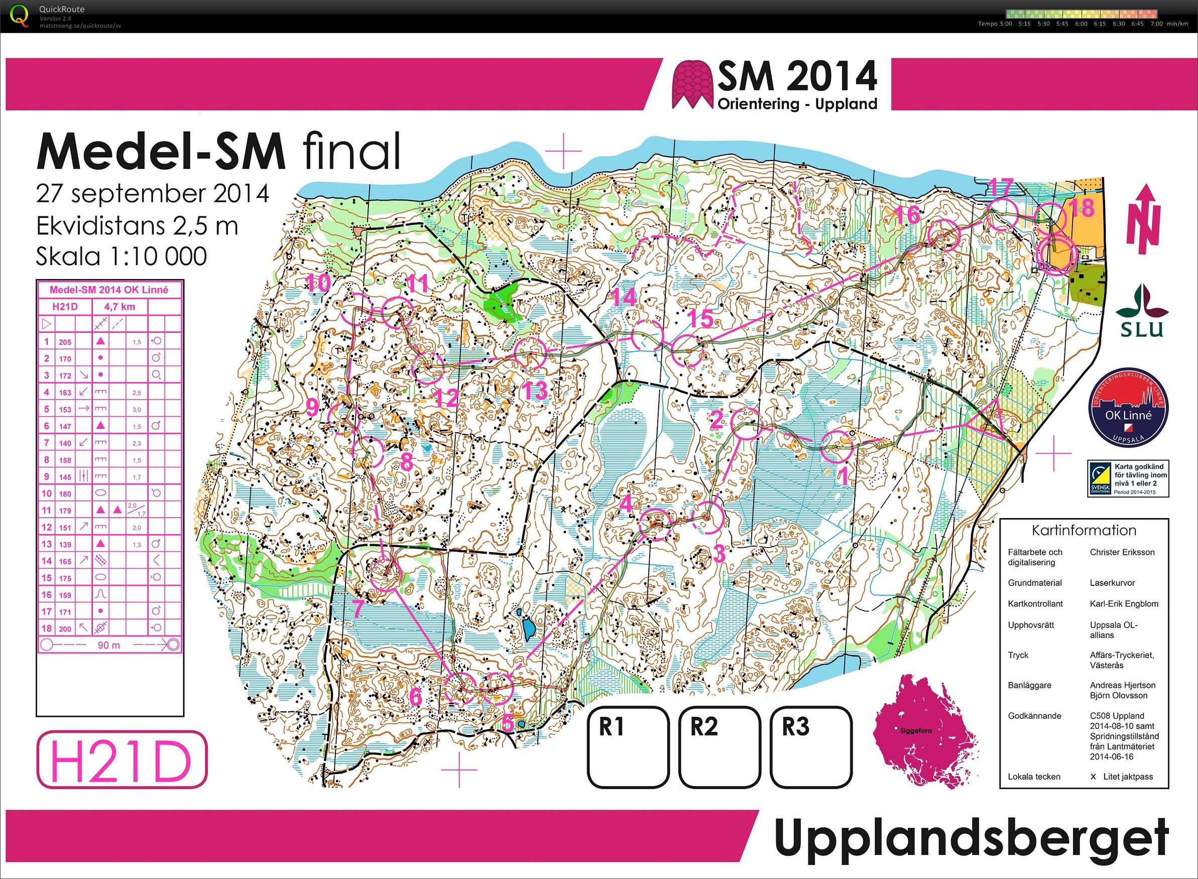 Medel-SM, final (27/09/2014)