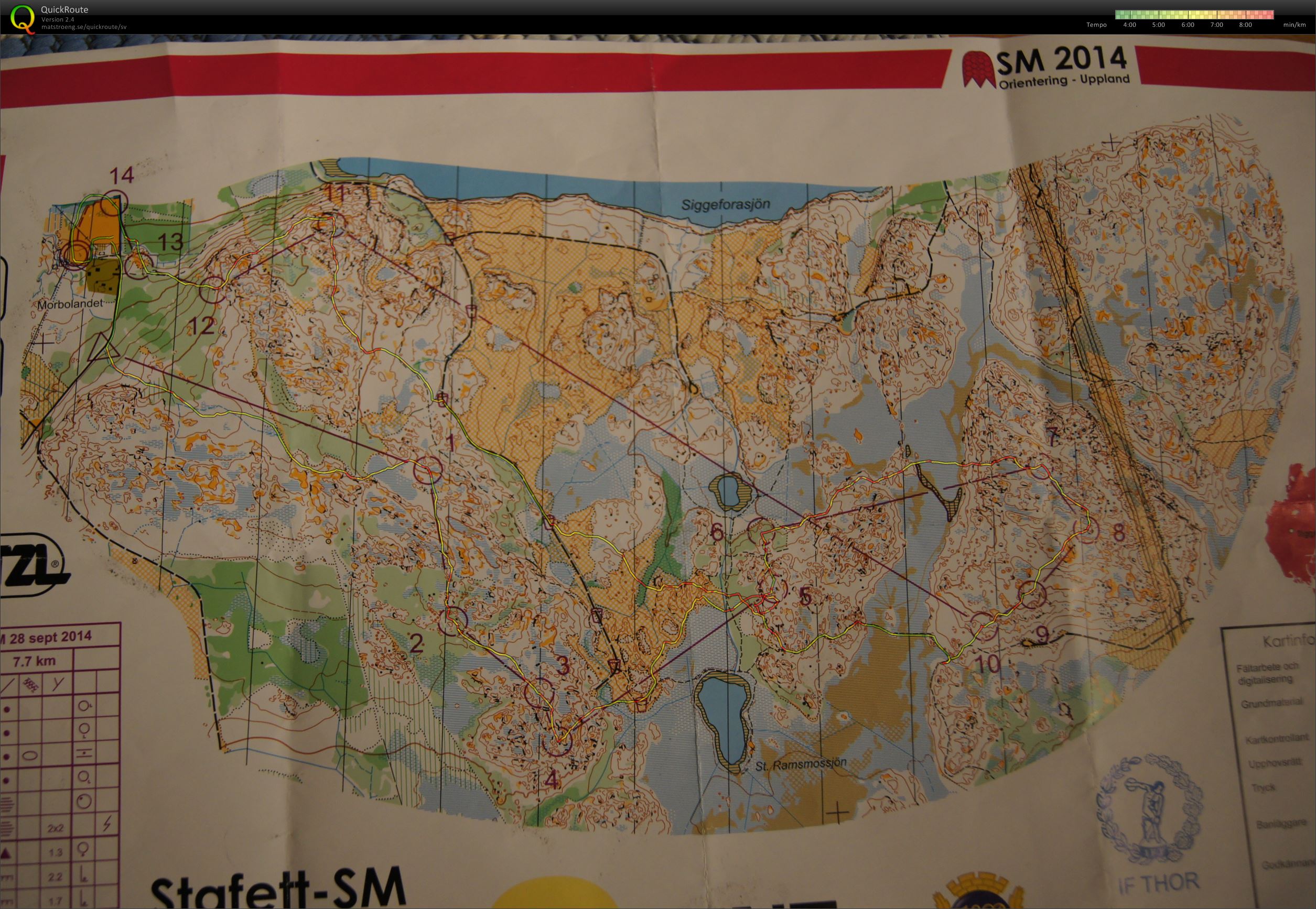 SM staffet (2014-09-30)