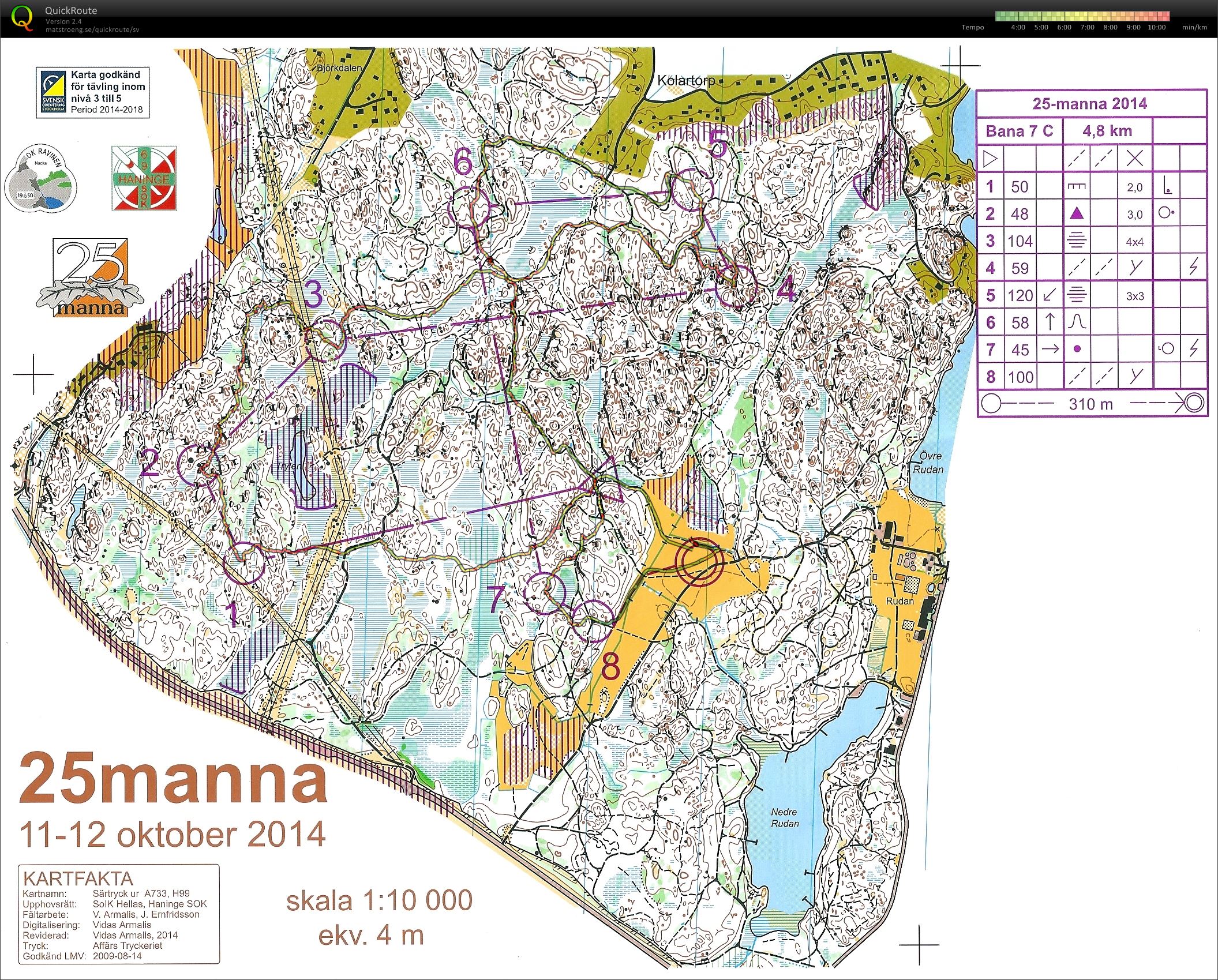 25-manna sträcka 7c (2014-10-11)