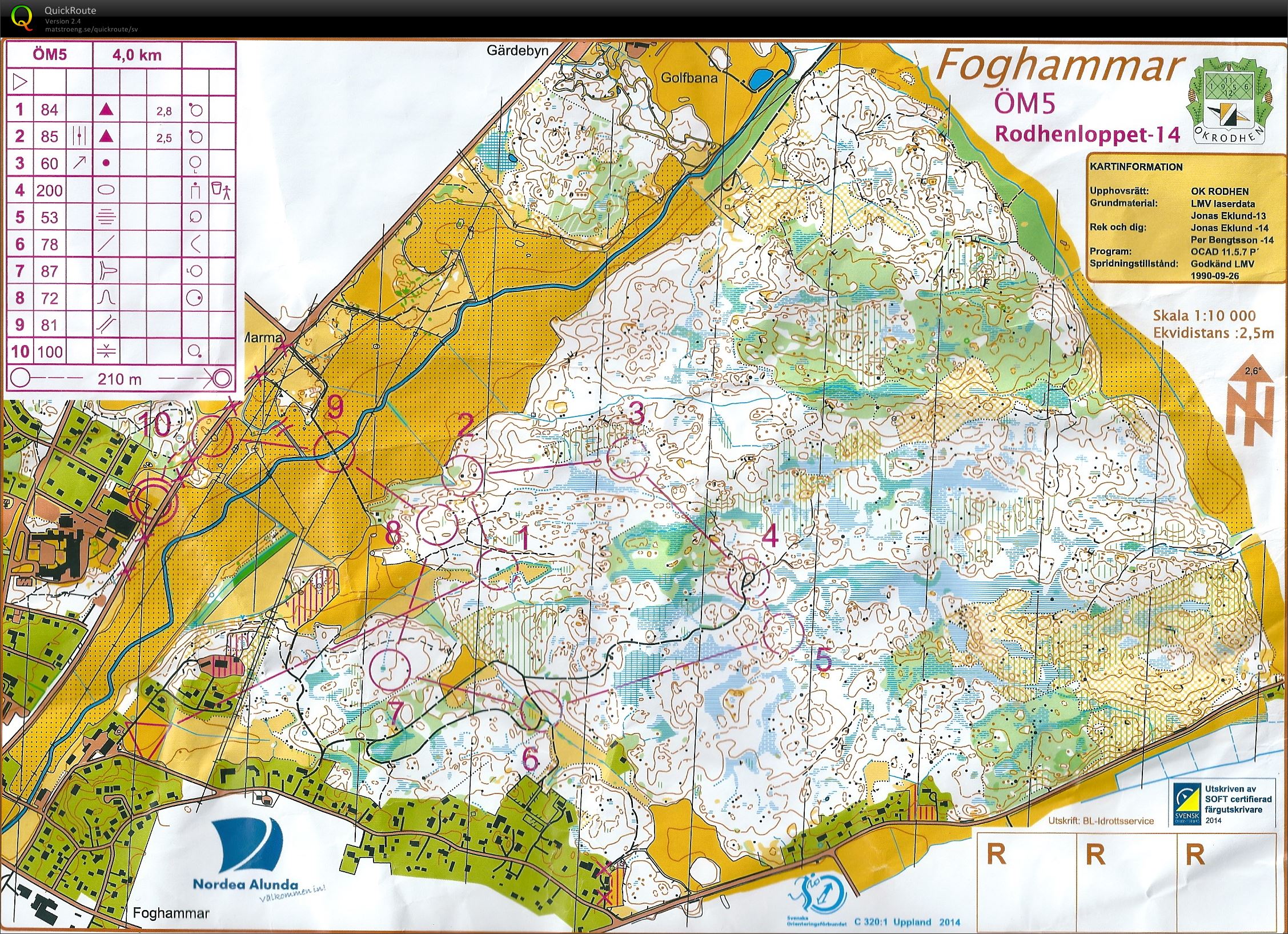 Rodhenloppet - ÖM5 (2014-11-01)