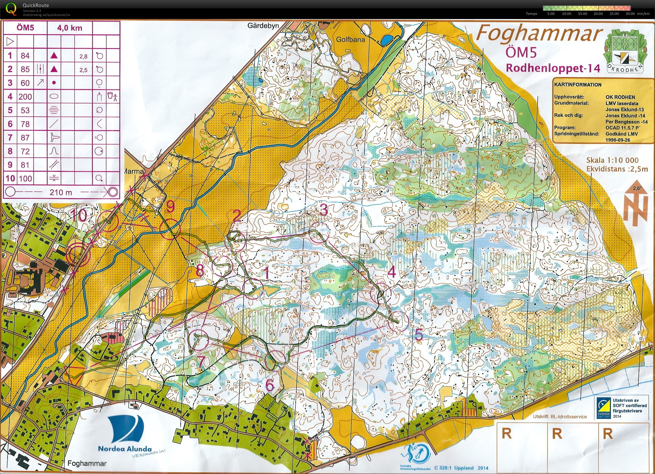 Rodhenloppet - ÖM5 (01-11-2014)