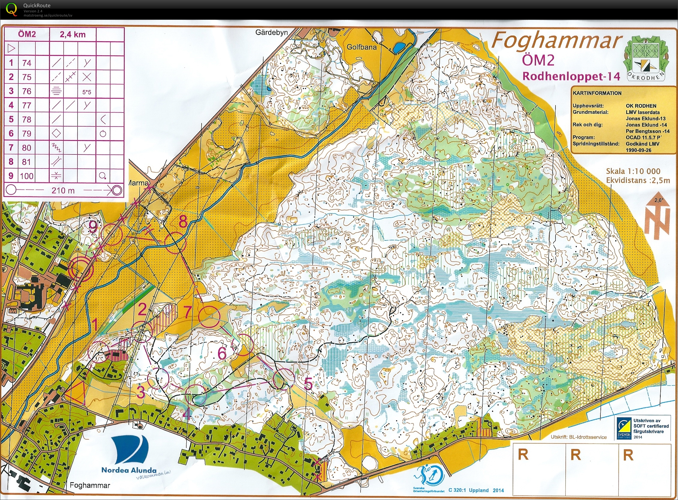 Rodhenloppet (01.11.2014)