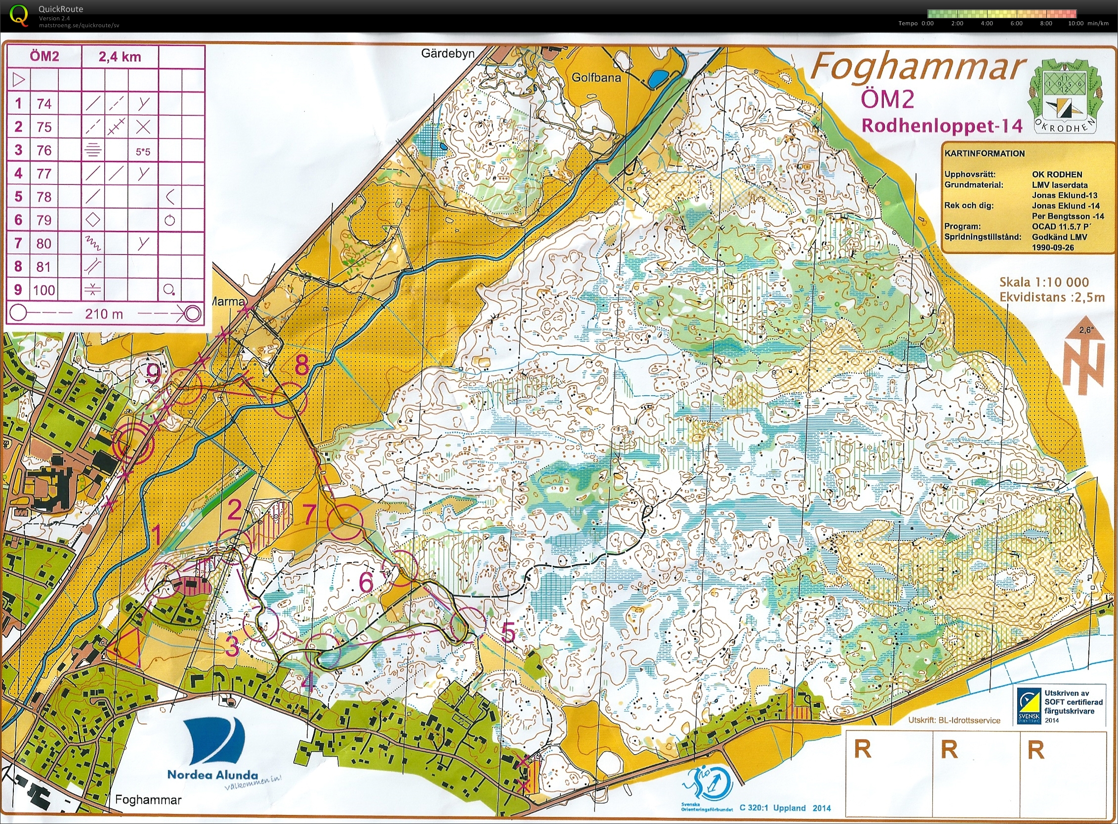 Rodhenloppet (01.11.2014)