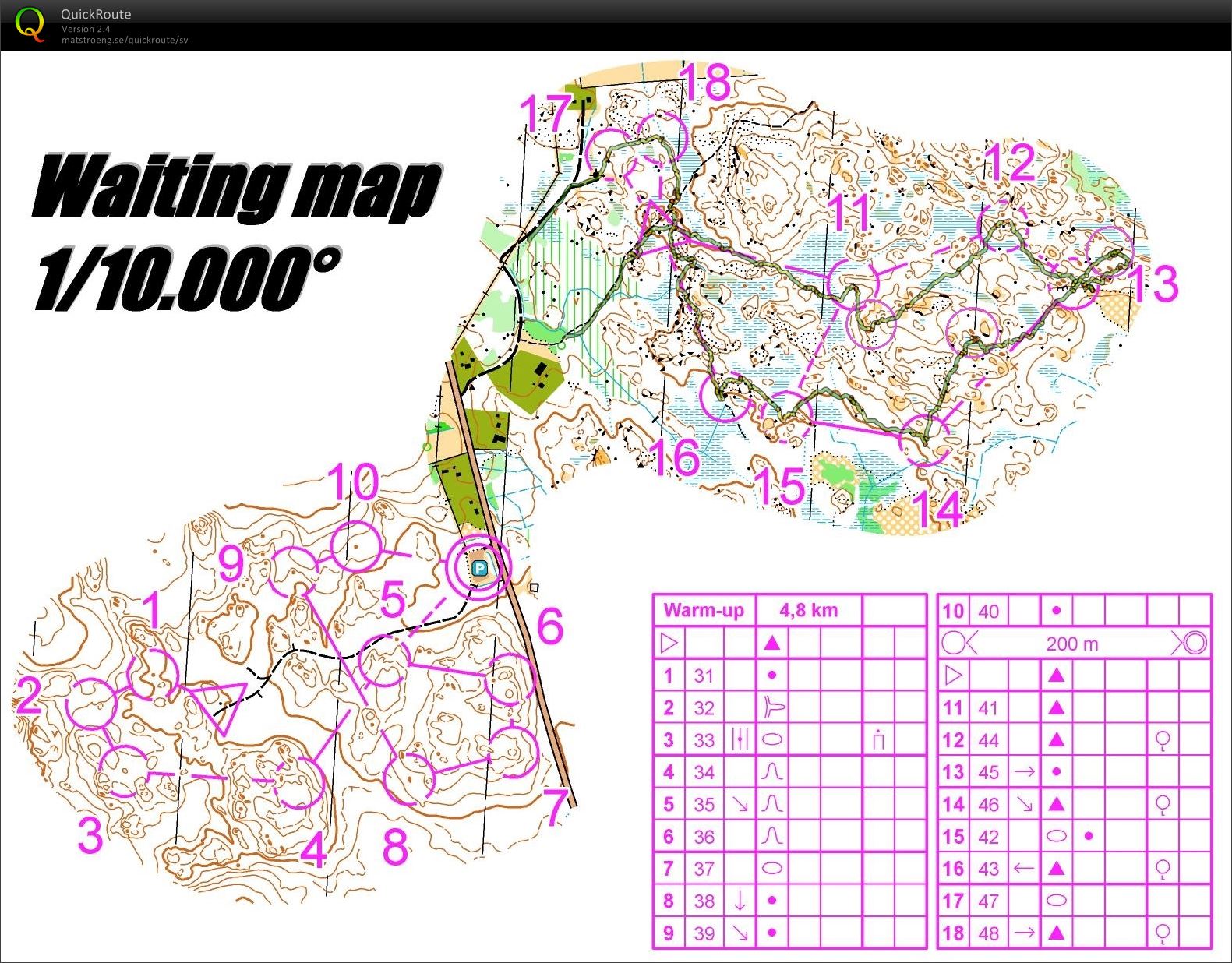 Turelund - Waiting map (08/11/2014)