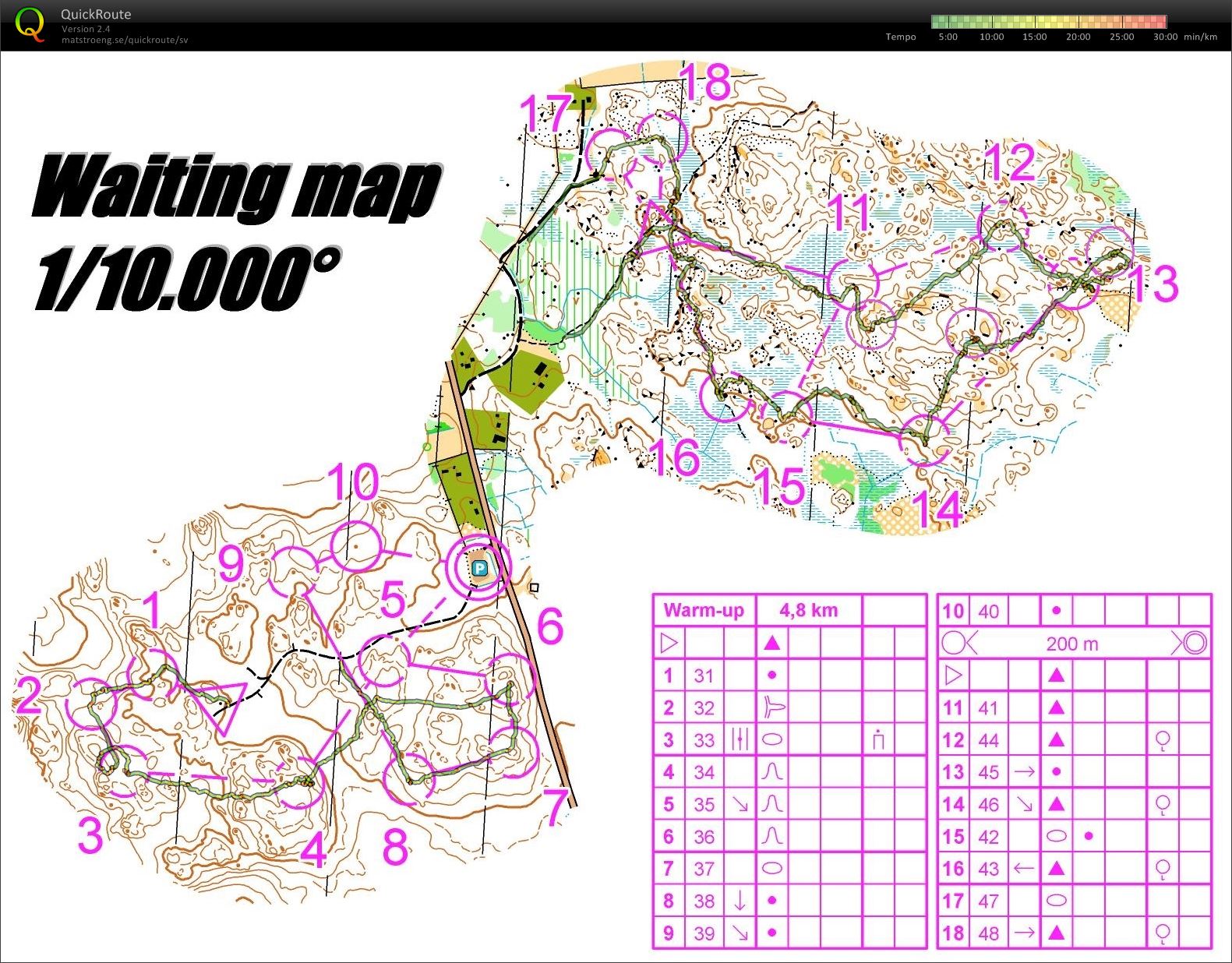 Turelund - Waiting map (08-11-2014)