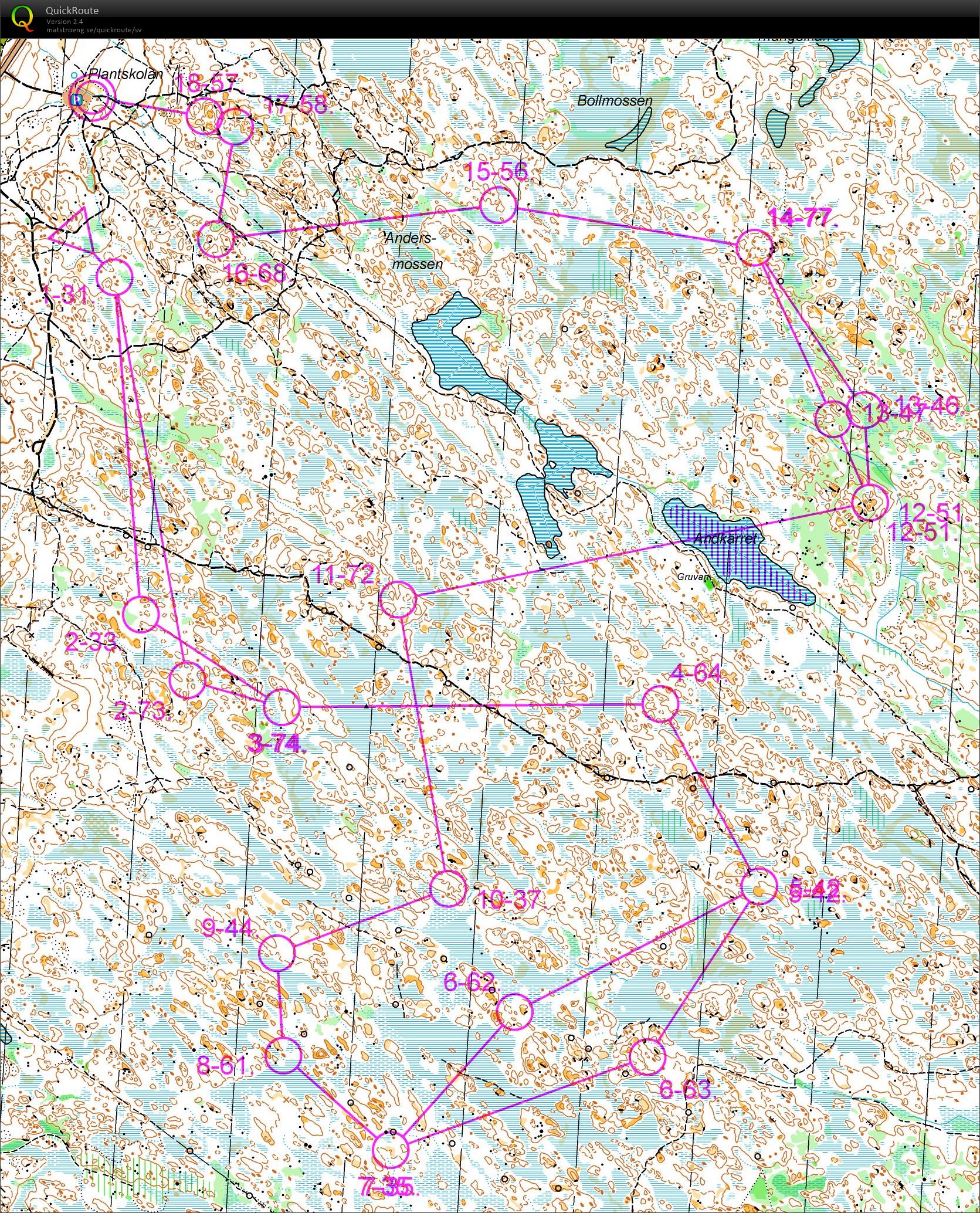 Stafetträning Natt (2014-11-14)