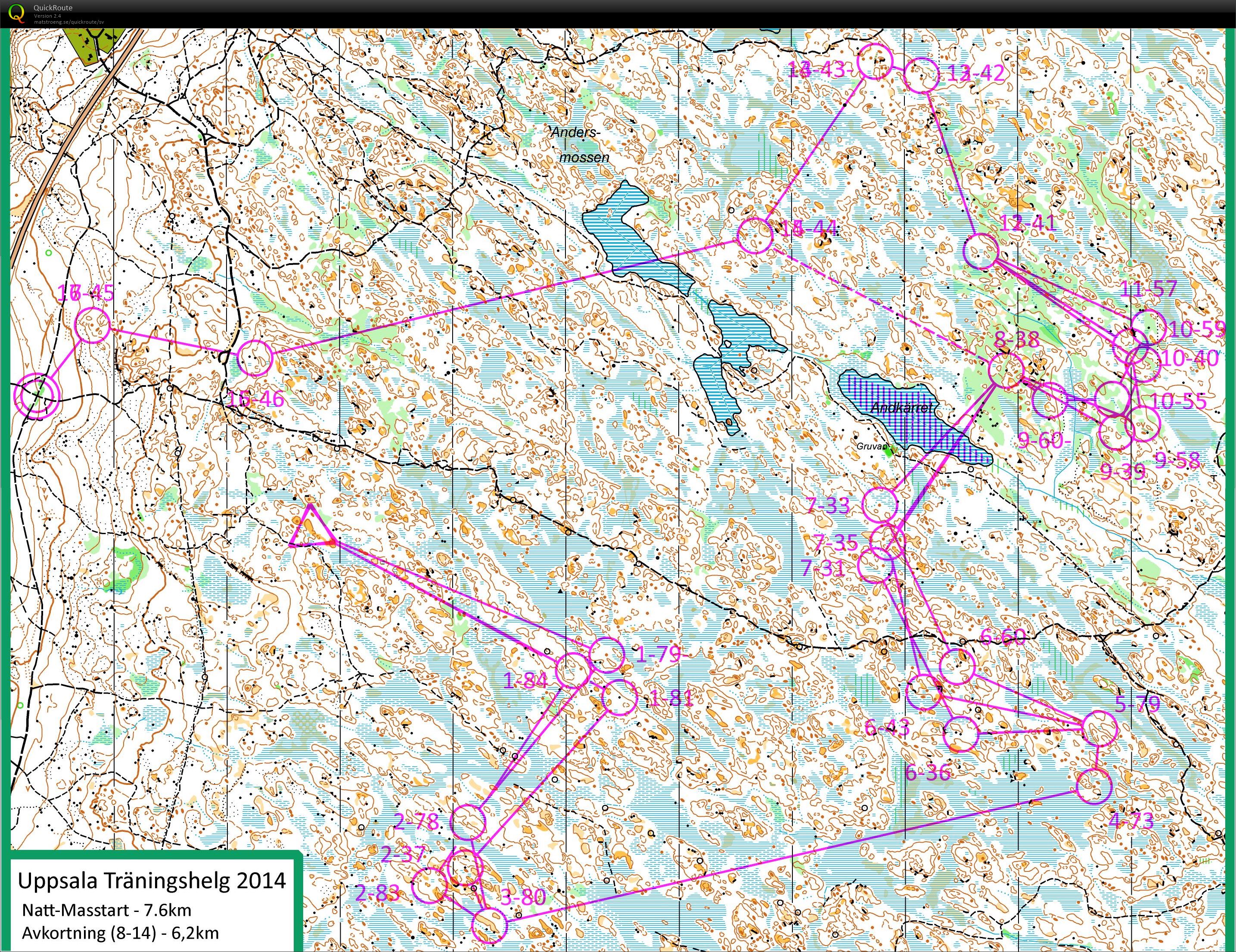 UTH'14 Masstart Lunsen (2014-11-28)