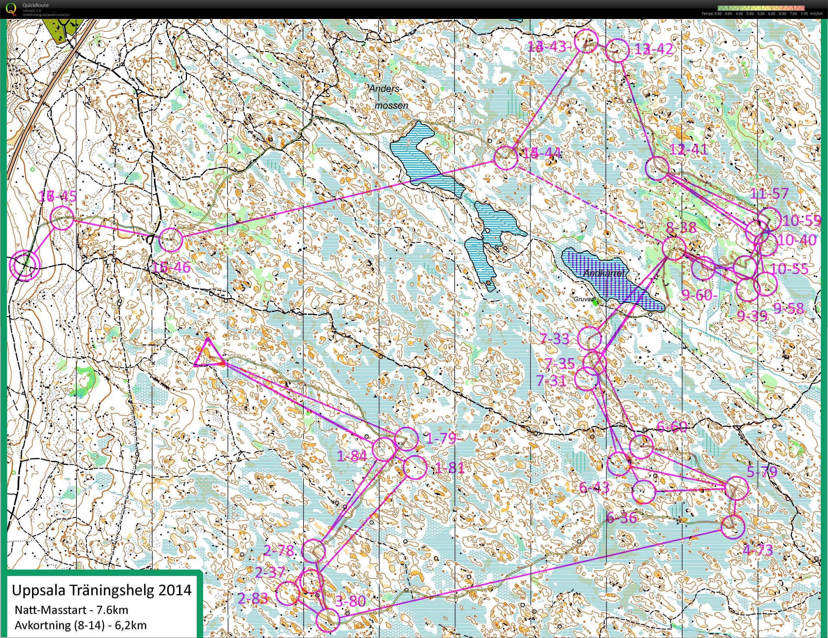 UTH'14 Masstart Lunsen (28/11/2014)